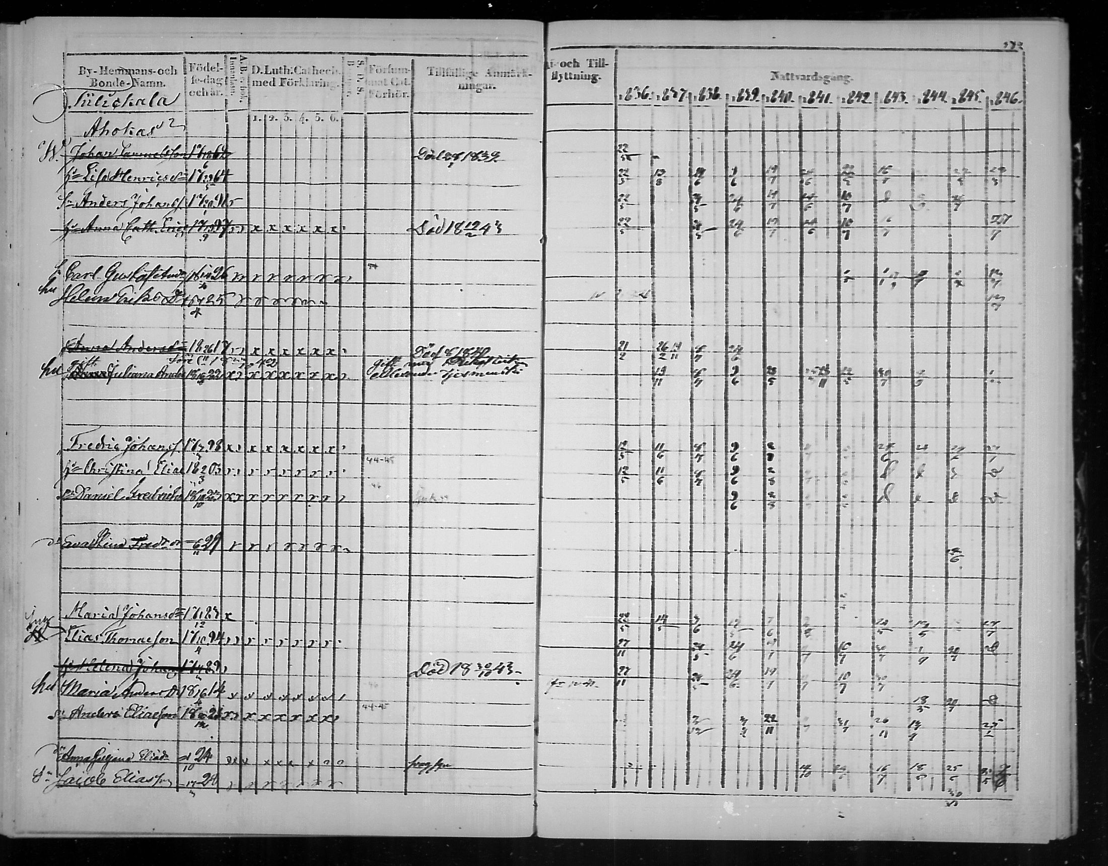 [ ../kirjat/Kirkonkirjat/virolahti/rippikirja_1836-1846_mko117-132/kuvat/384.jpg ]