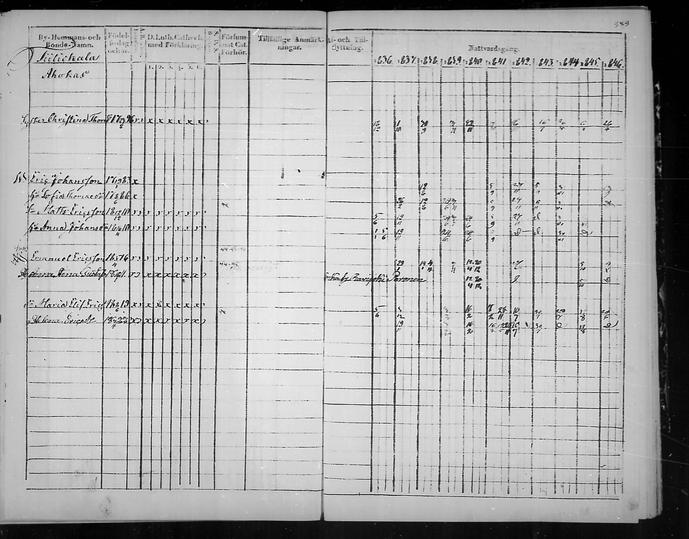 [ ../kirjat/Kirkonkirjat/virolahti/rippikirja_1836-1846_mko117-132/kuvat/385.jpg ]
