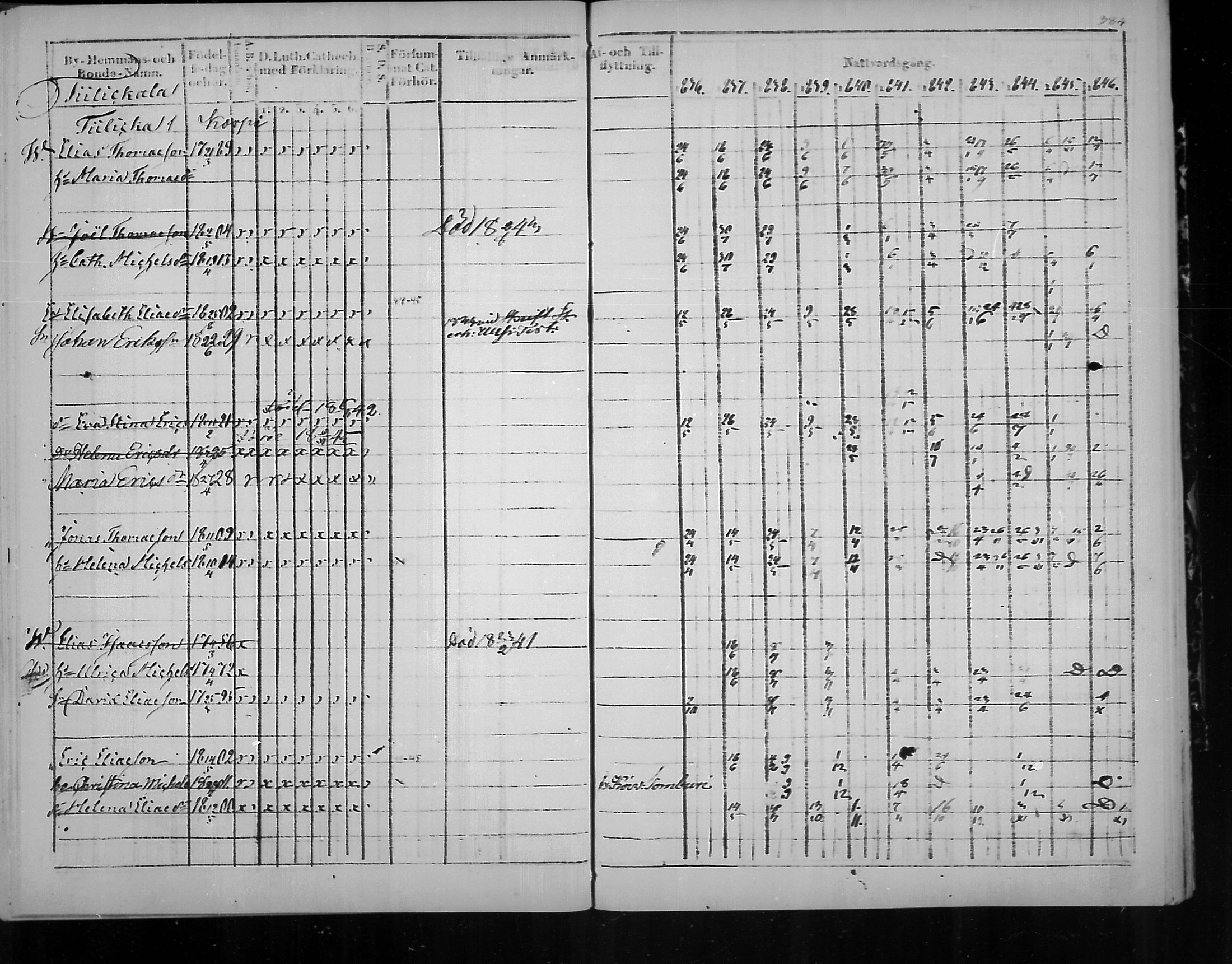 [ ../kirjat/Kirkonkirjat/virolahti/rippikirja_1836-1846_mko117-132/kuvat/386.jpg ]