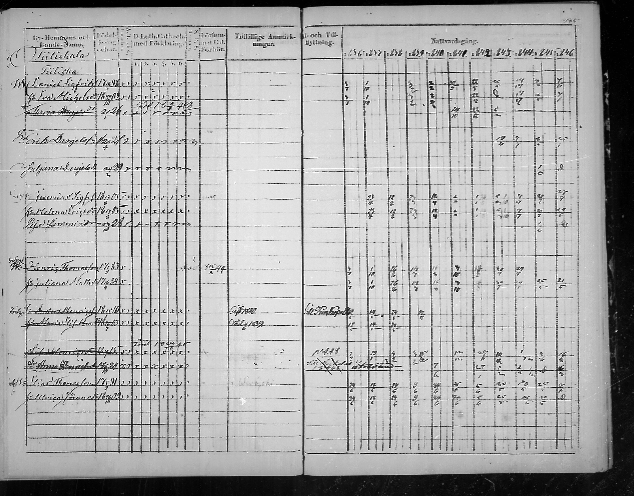 [ ../kirjat/Kirkonkirjat/virolahti/rippikirja_1836-1846_mko117-132/kuvat/387.jpg ]
