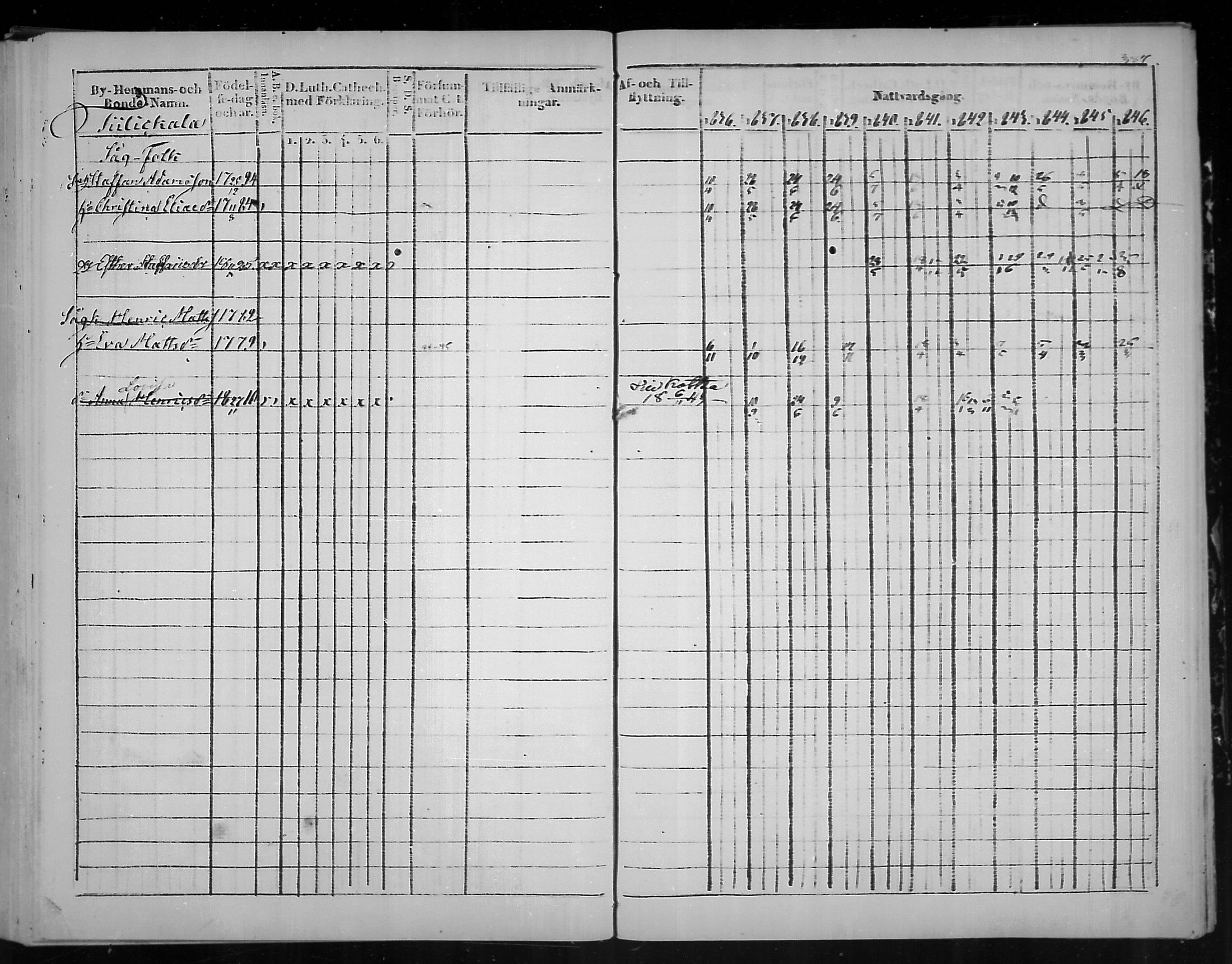 [ ../kirjat/Kirkonkirjat/virolahti/rippikirja_1836-1846_mko117-132/kuvat/389.jpg ]