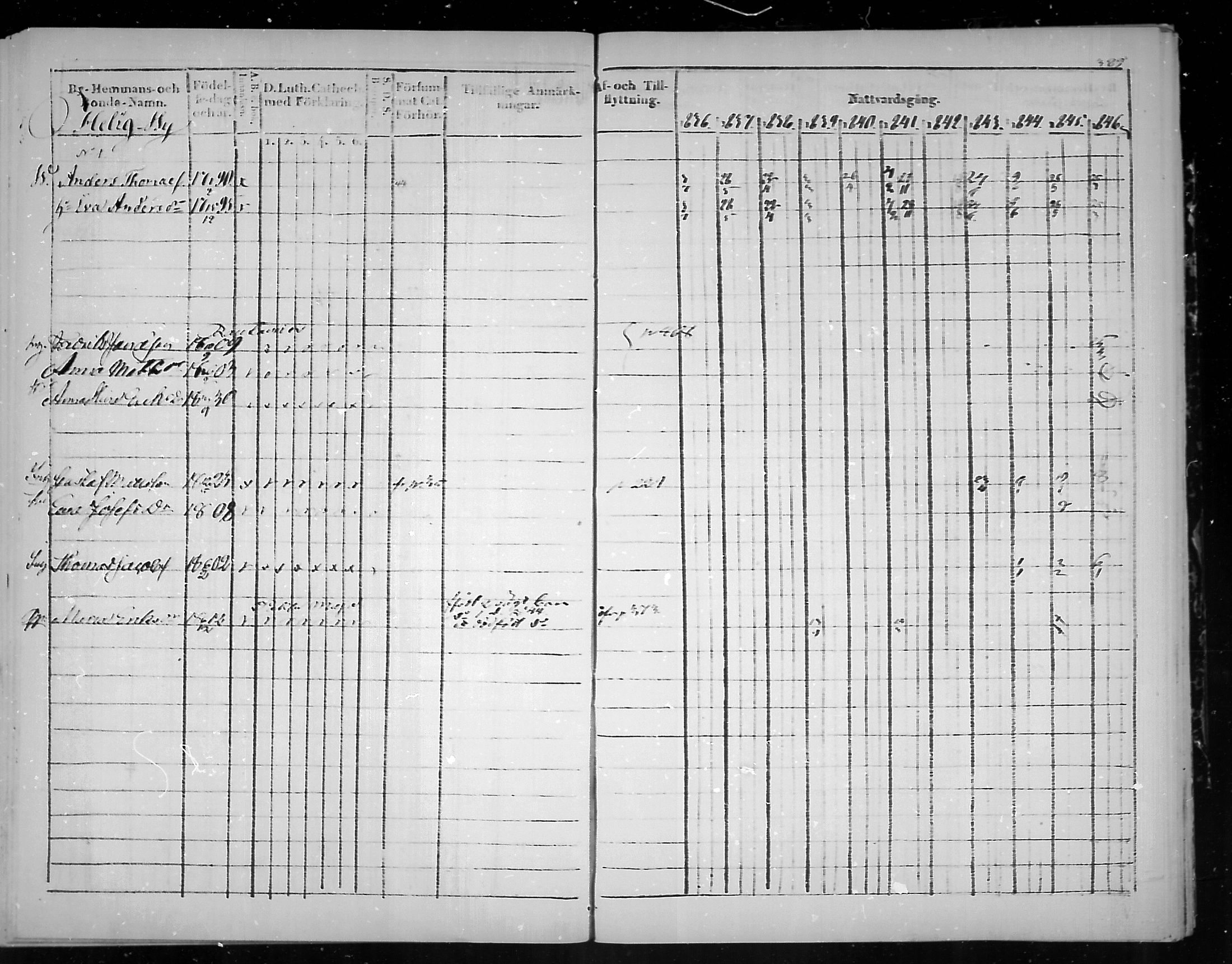 [ ../kirjat/Kirkonkirjat/virolahti/rippikirja_1836-1846_mko117-132/kuvat/391.jpg ]