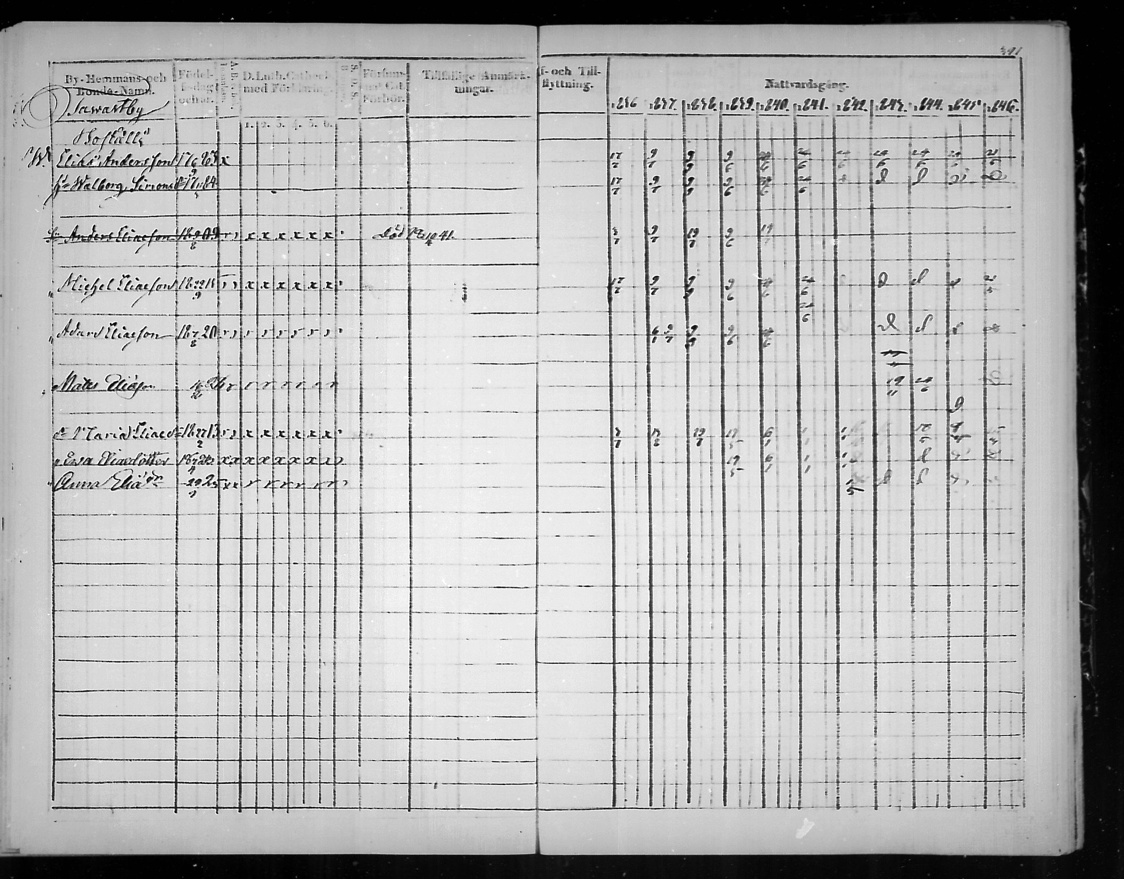 [ ../kirjat/Kirkonkirjat/virolahti/rippikirja_1836-1846_mko117-132/kuvat/393.jpg ]