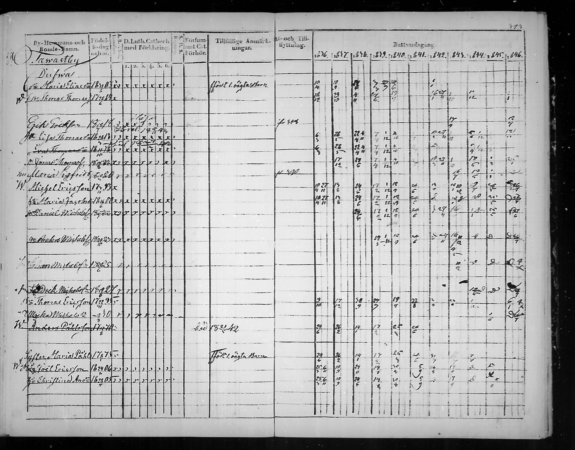 [ ../kirjat/Kirkonkirjat/virolahti/rippikirja_1836-1846_mko117-132/kuvat/395.jpg ]