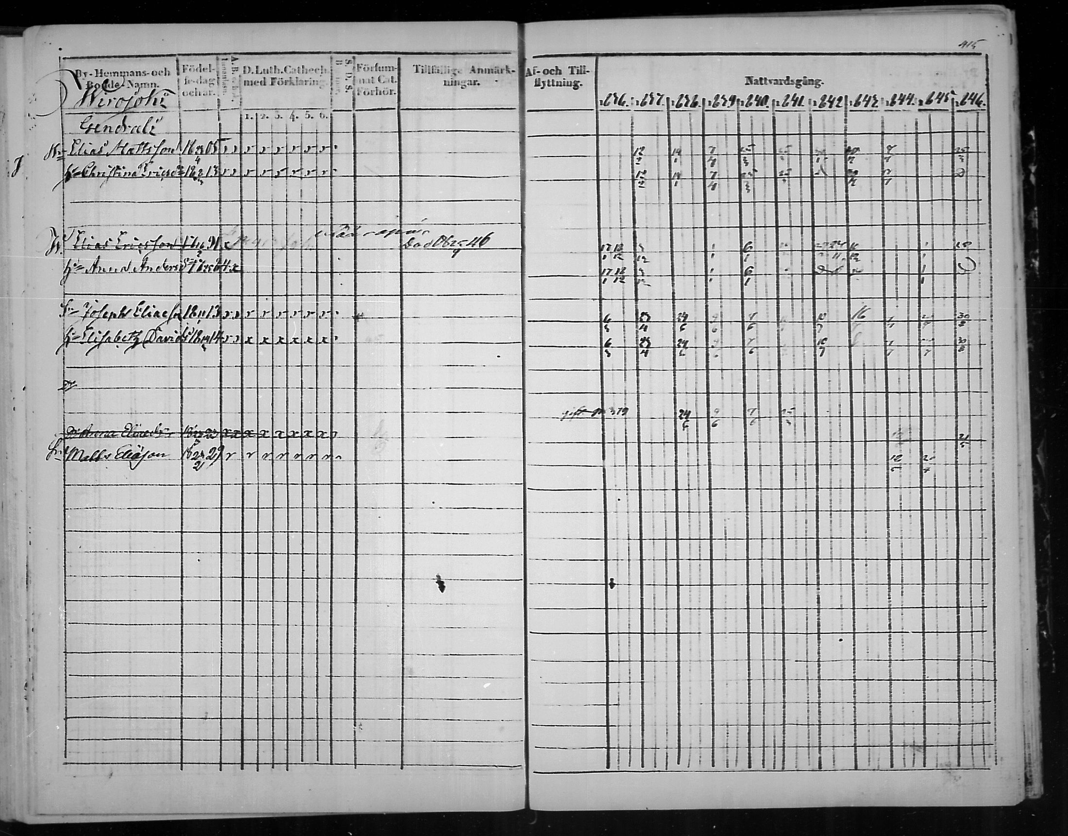[ ../kirjat/Kirkonkirjat/virolahti/rippikirja_1836-1846_mko117-132/kuvat/416.jpg ]