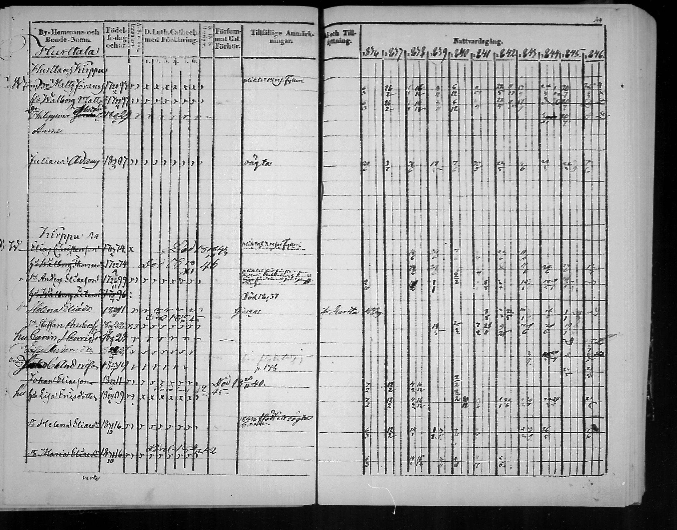 [ ../kirjat/Kirkonkirjat/virolahti/rippikirja_1836-1846_mko117-132/kuvat/44.jpg ]