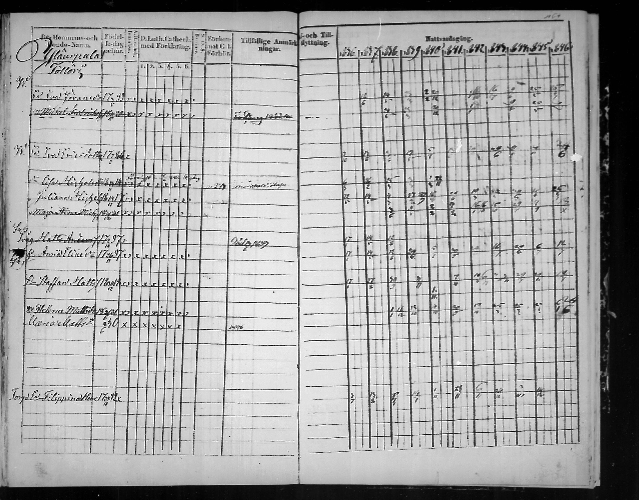 [ ../kirjat/Kirkonkirjat/virolahti/rippikirja_1836-1846_mko117-132/kuvat/465.jpg ]