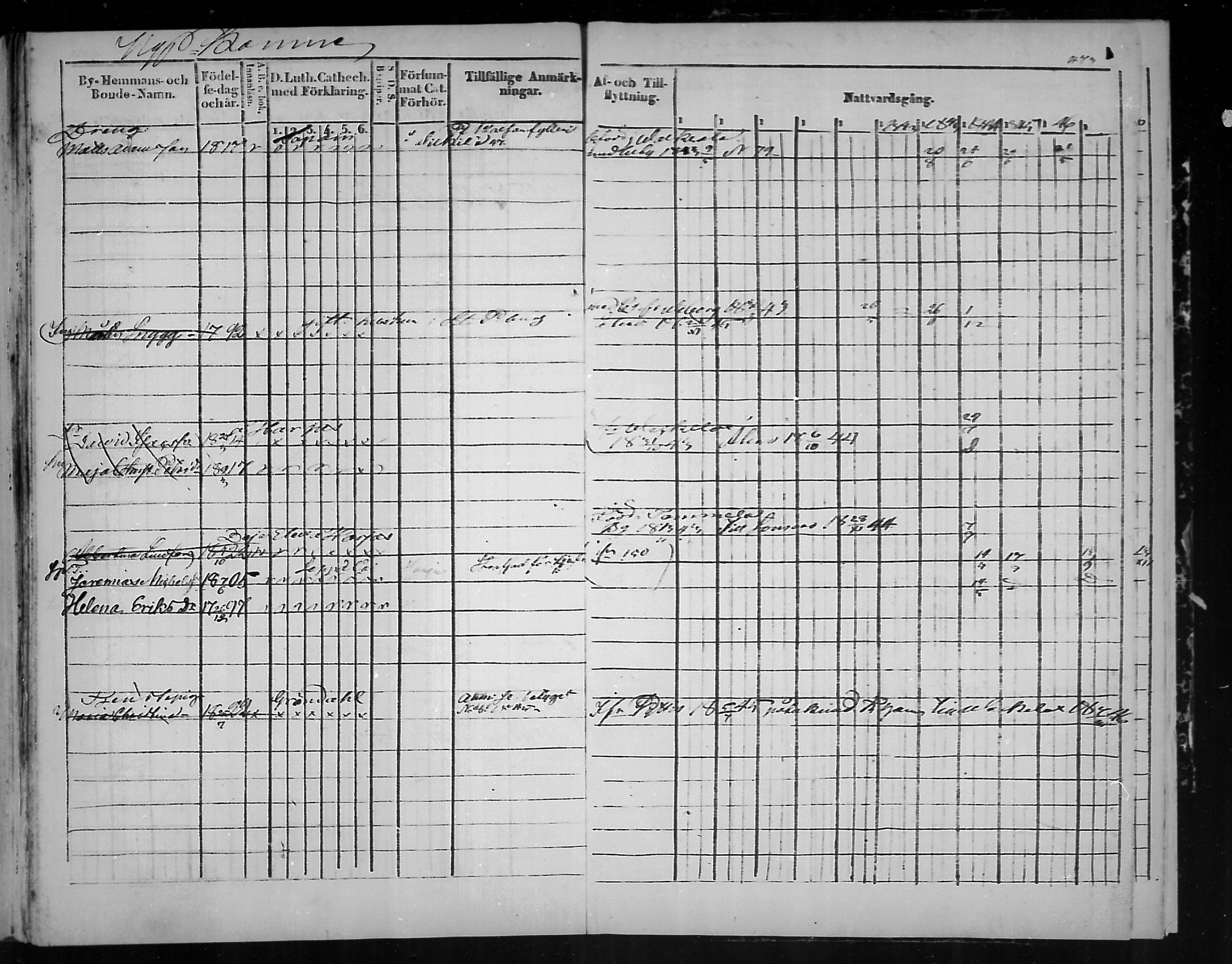 [ ../kirjat/Kirkonkirjat/virolahti/rippikirja_1836-1846_mko117-132/kuvat/473.jpg ]