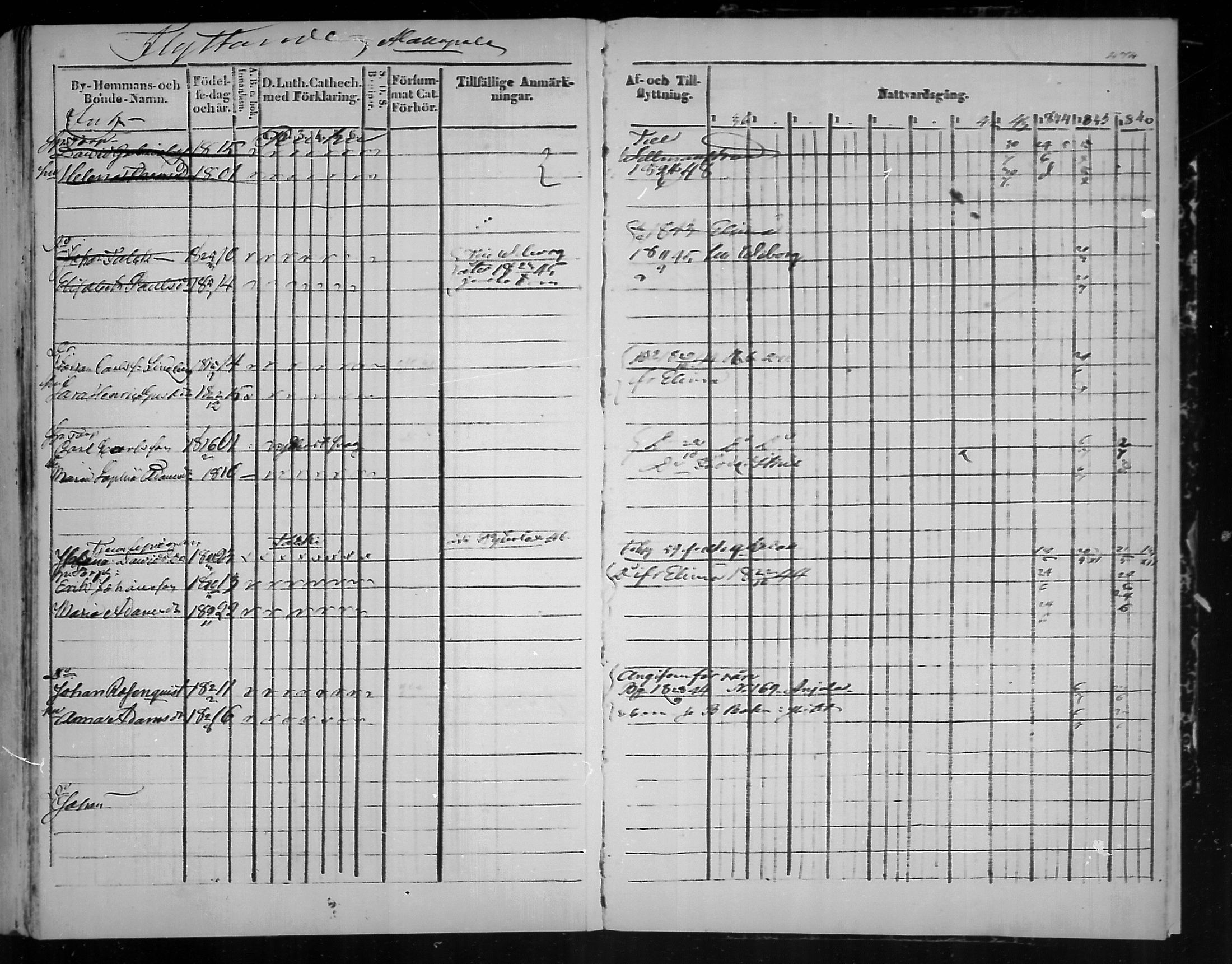 [ ../kirjat/Kirkonkirjat/virolahti/rippikirja_1836-1846_mko117-132/kuvat/474.jpg ]