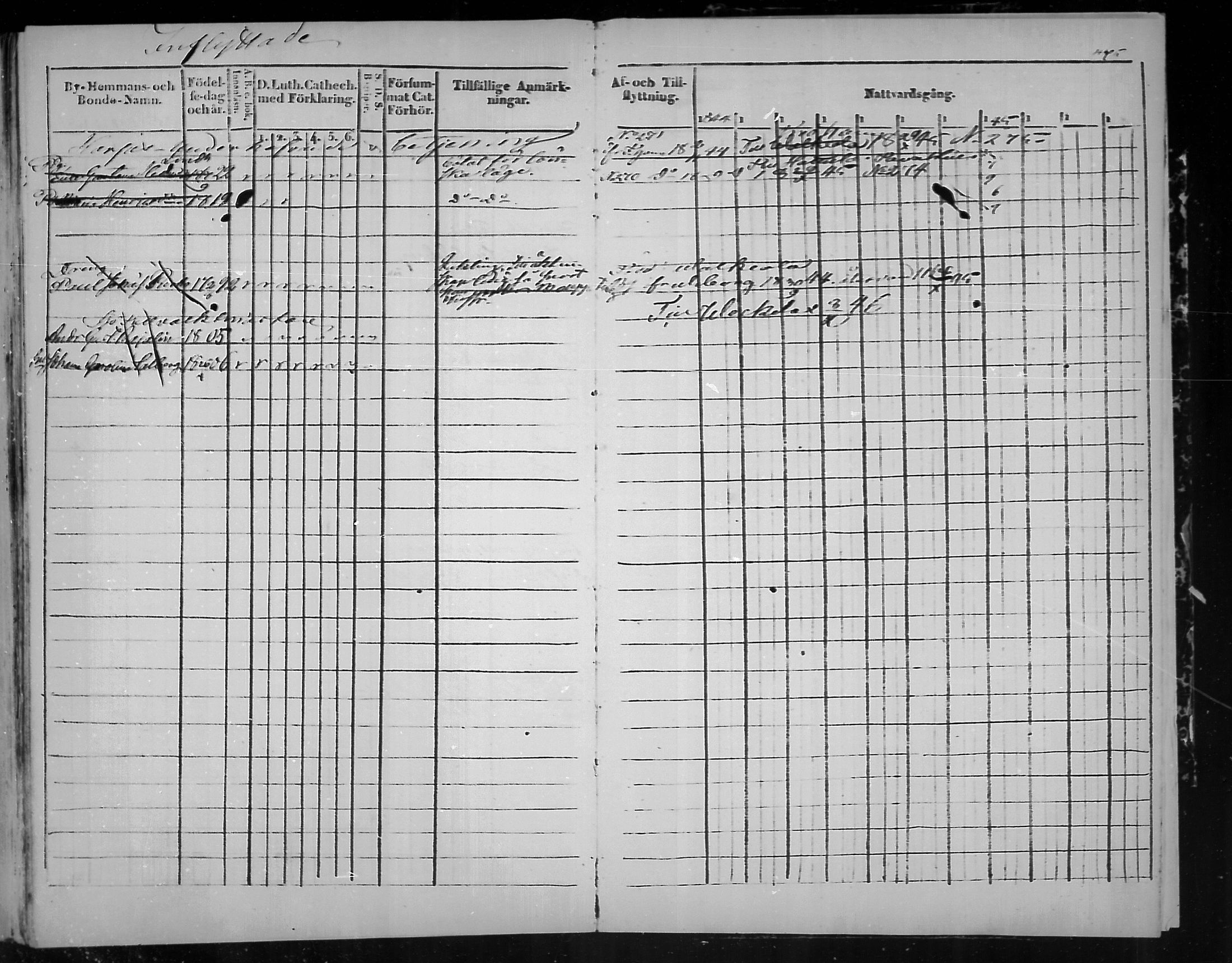 [ ../kirjat/Kirkonkirjat/virolahti/rippikirja_1836-1846_mko117-132/kuvat/475.jpg ]