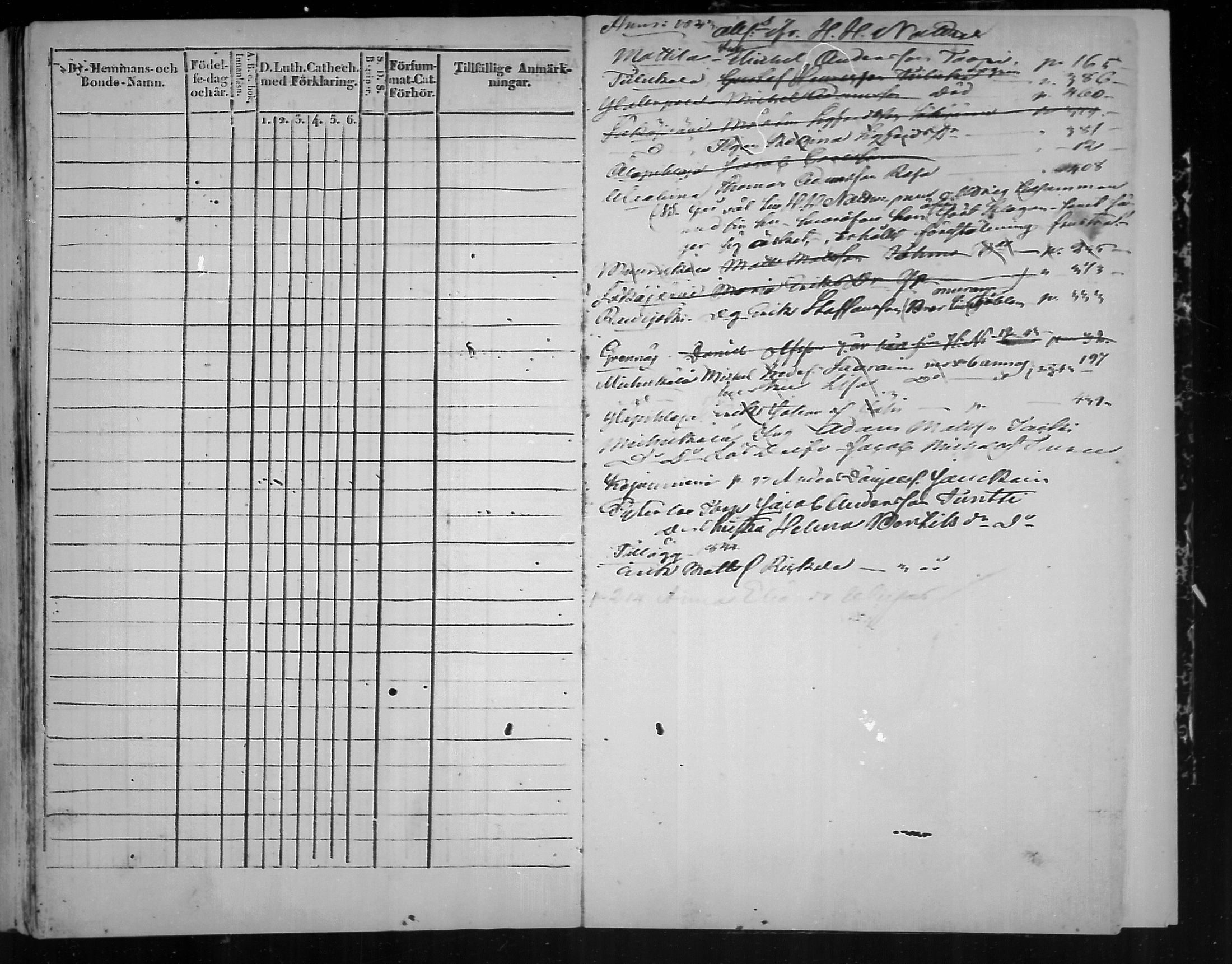 [ ../kirjat/Kirkonkirjat/virolahti/rippikirja_1836-1846_mko117-132/kuvat/479.jpg ]