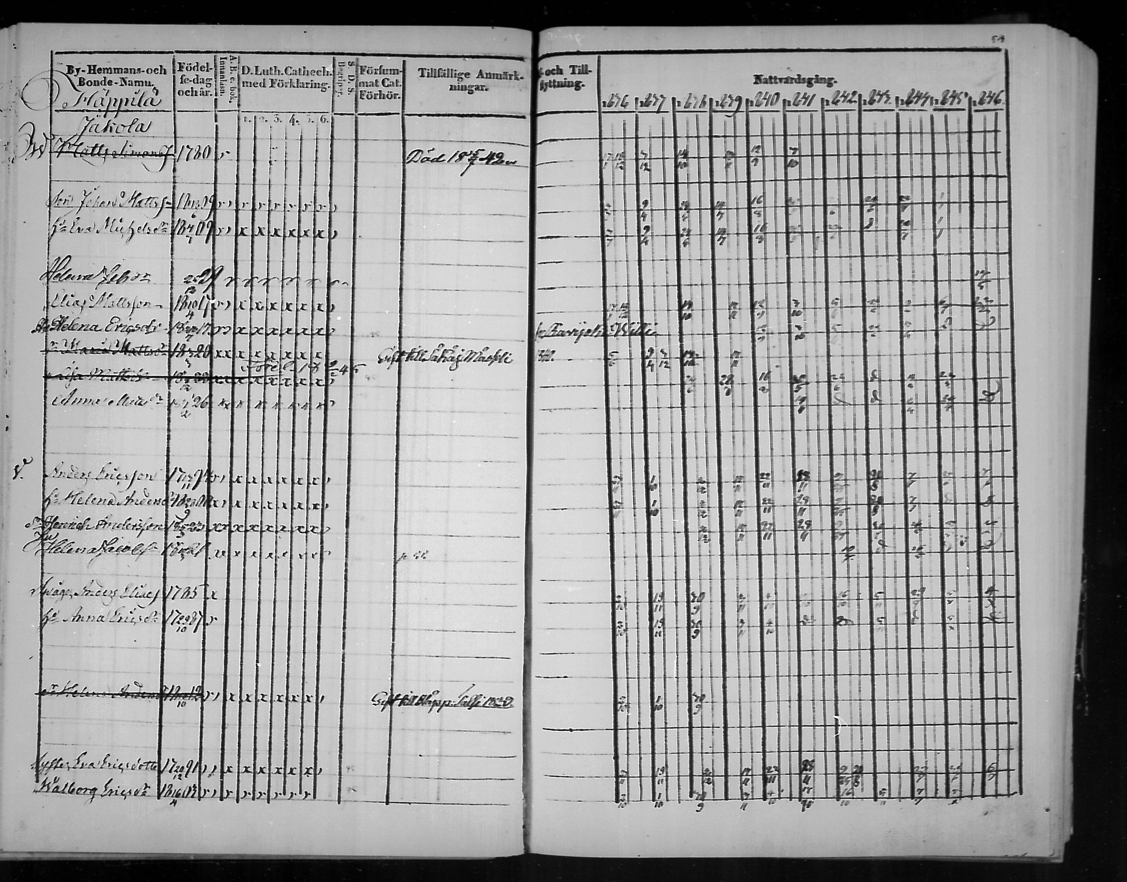 [ ../kirjat/Kirkonkirjat/virolahti/rippikirja_1836-1846_mko117-132/kuvat/54.jpg ]