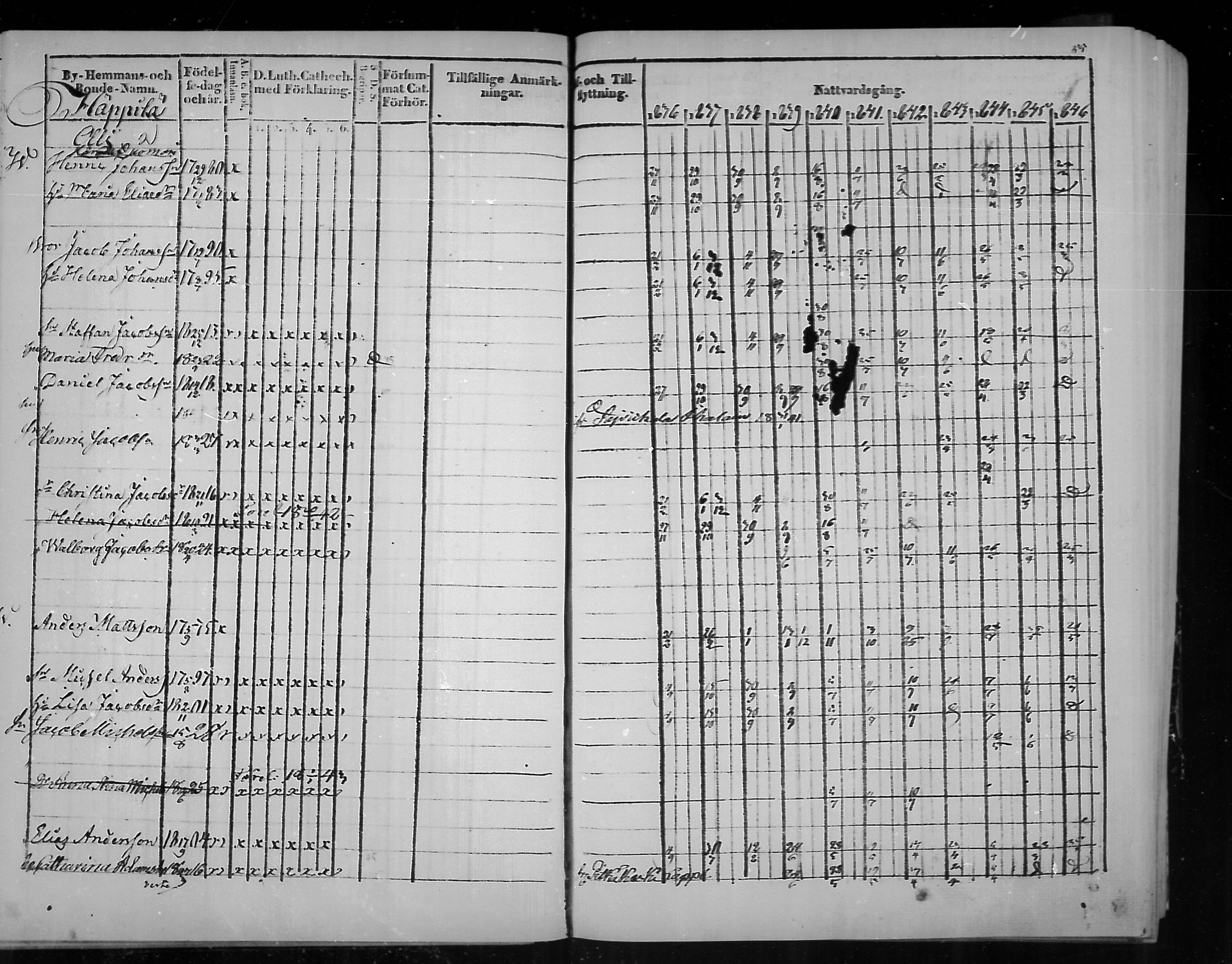 [ ../kirjat/Kirkonkirjat/virolahti/rippikirja_1836-1846_mko117-132/kuvat/55.jpg ]