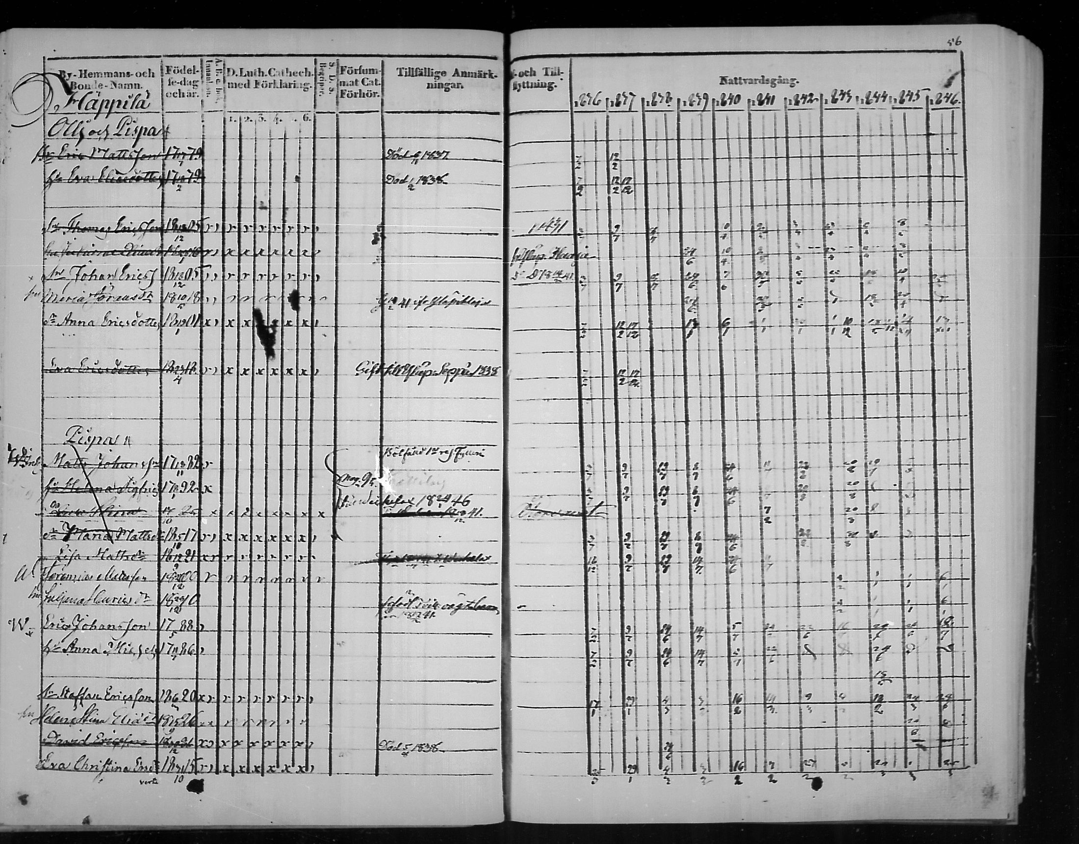 [ ../kirjat/Kirkonkirjat/virolahti/rippikirja_1836-1846_mko117-132/kuvat/56.jpg ]