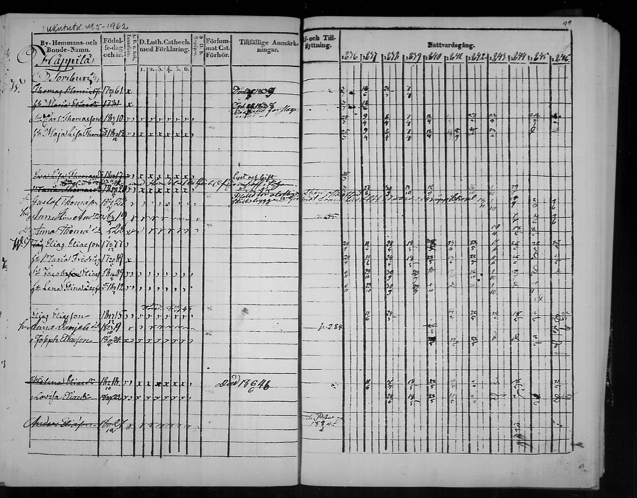 [ ../kirjat/Kirkonkirjat/virolahti/rippikirja_1836-1846_mko117-132/kuvat/59.jpg ]