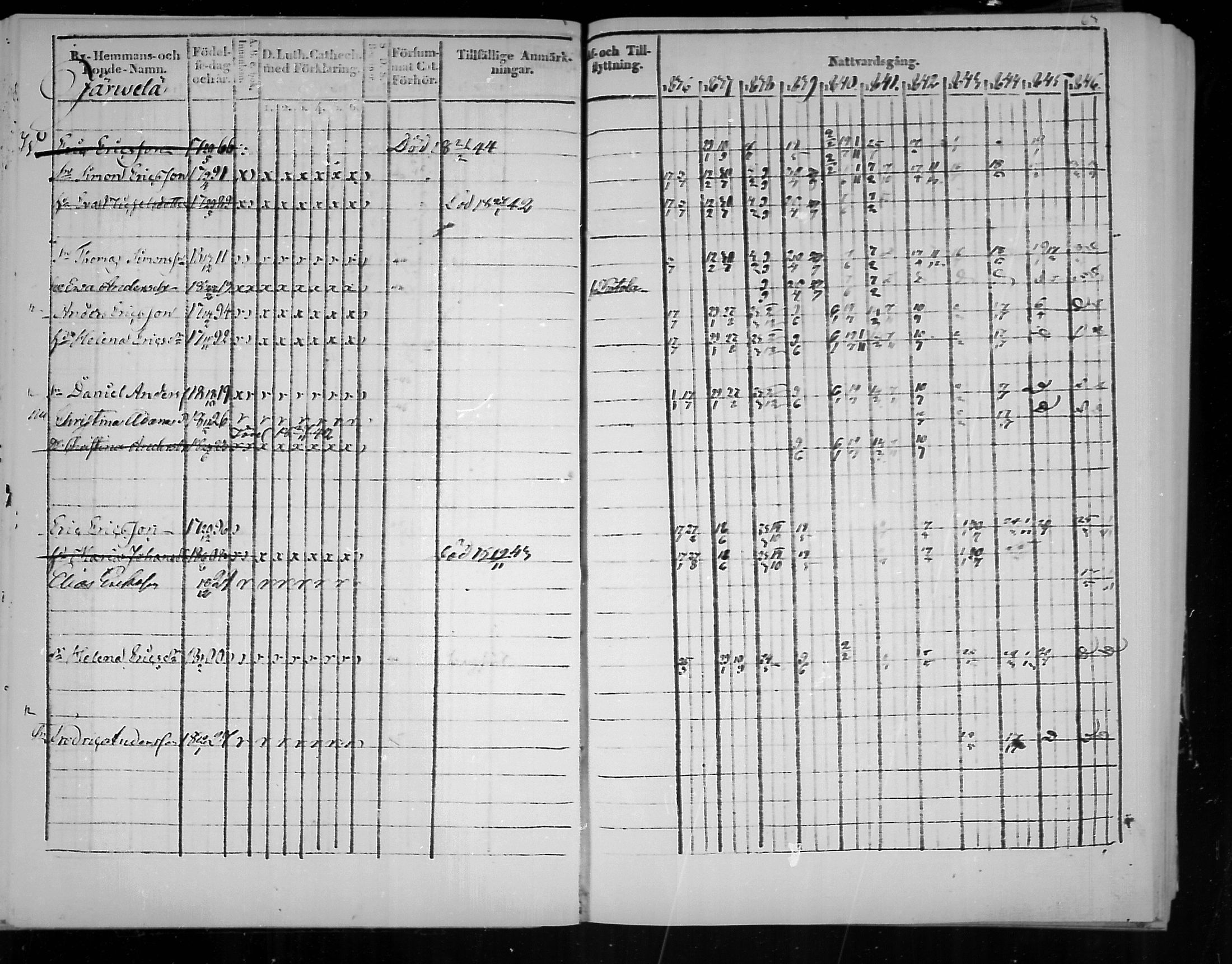 [ ../kirjat/Kirkonkirjat/virolahti/rippikirja_1836-1846_mko117-132/kuvat/63.jpg ]