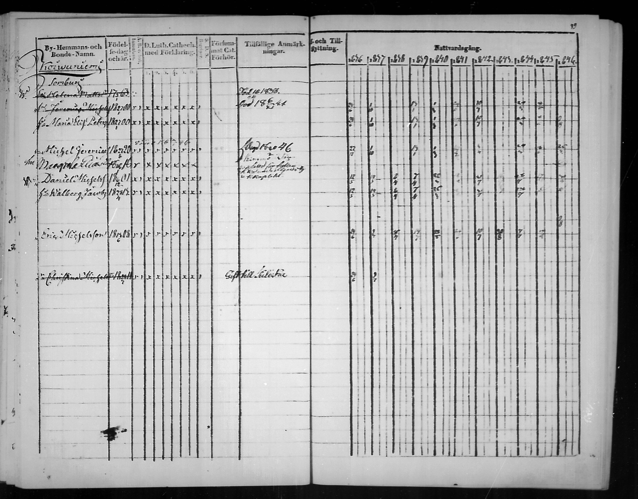 [ ../kirjat/Kirkonkirjat/virolahti/rippikirja_1836-1846_mko117-132/kuvat/99.jpg ]