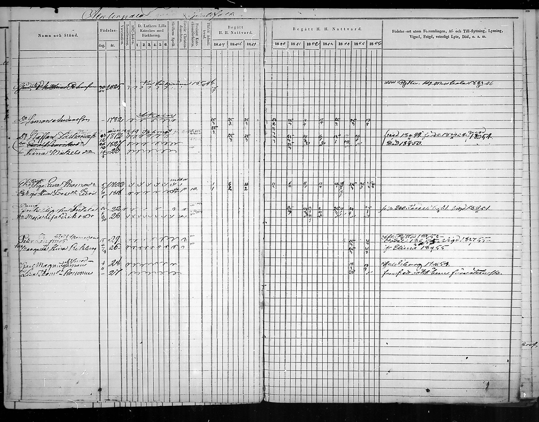 [ ../kirjat/Kirkonkirjat/virolahti/rippikirja_1847-1856_mko133-147/kuvat/10.jpg ]