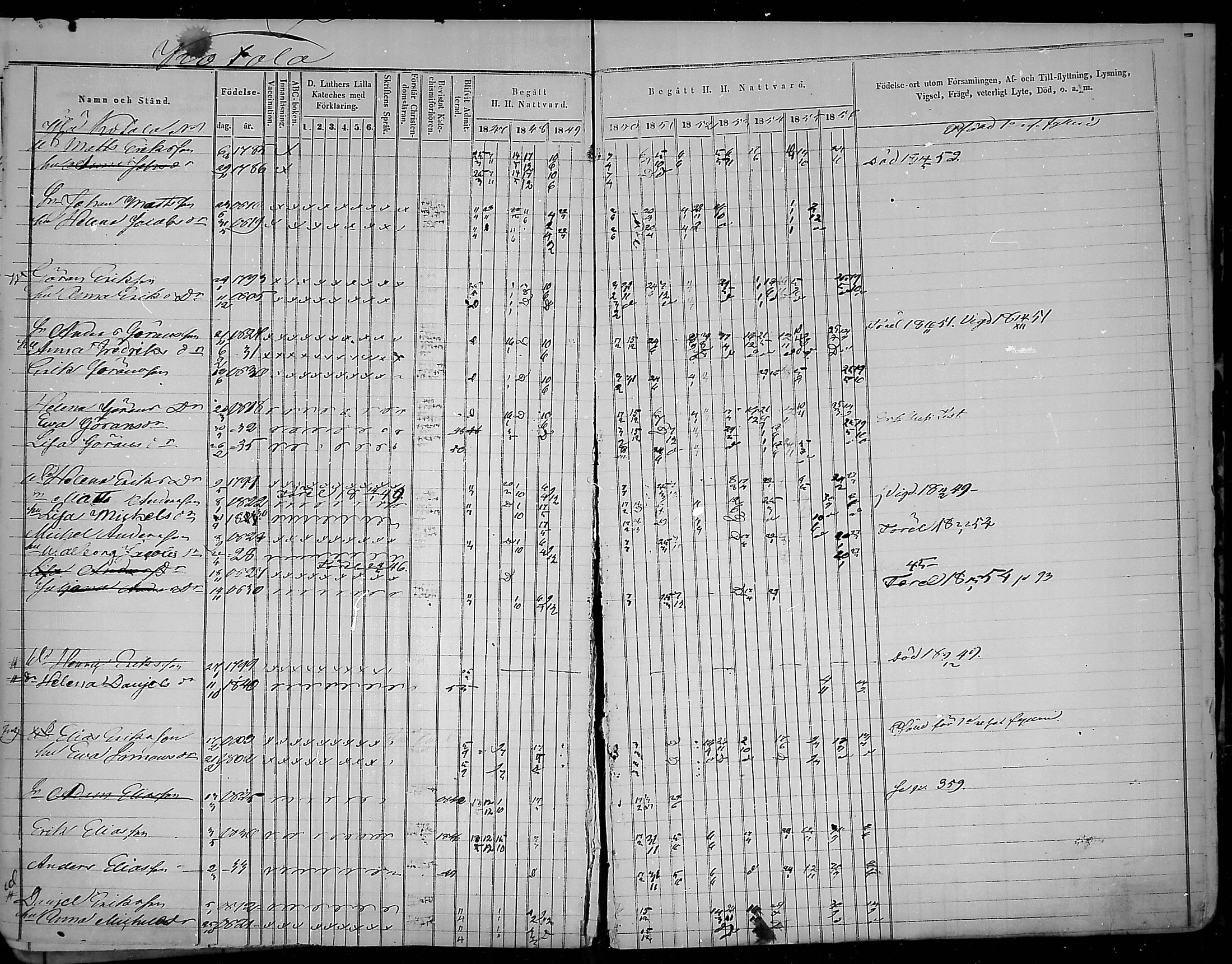 [ ../kirjat/Kirkonkirjat/virolahti/rippikirja_1847-1856_mko133-147/kuvat/102.jpg ]