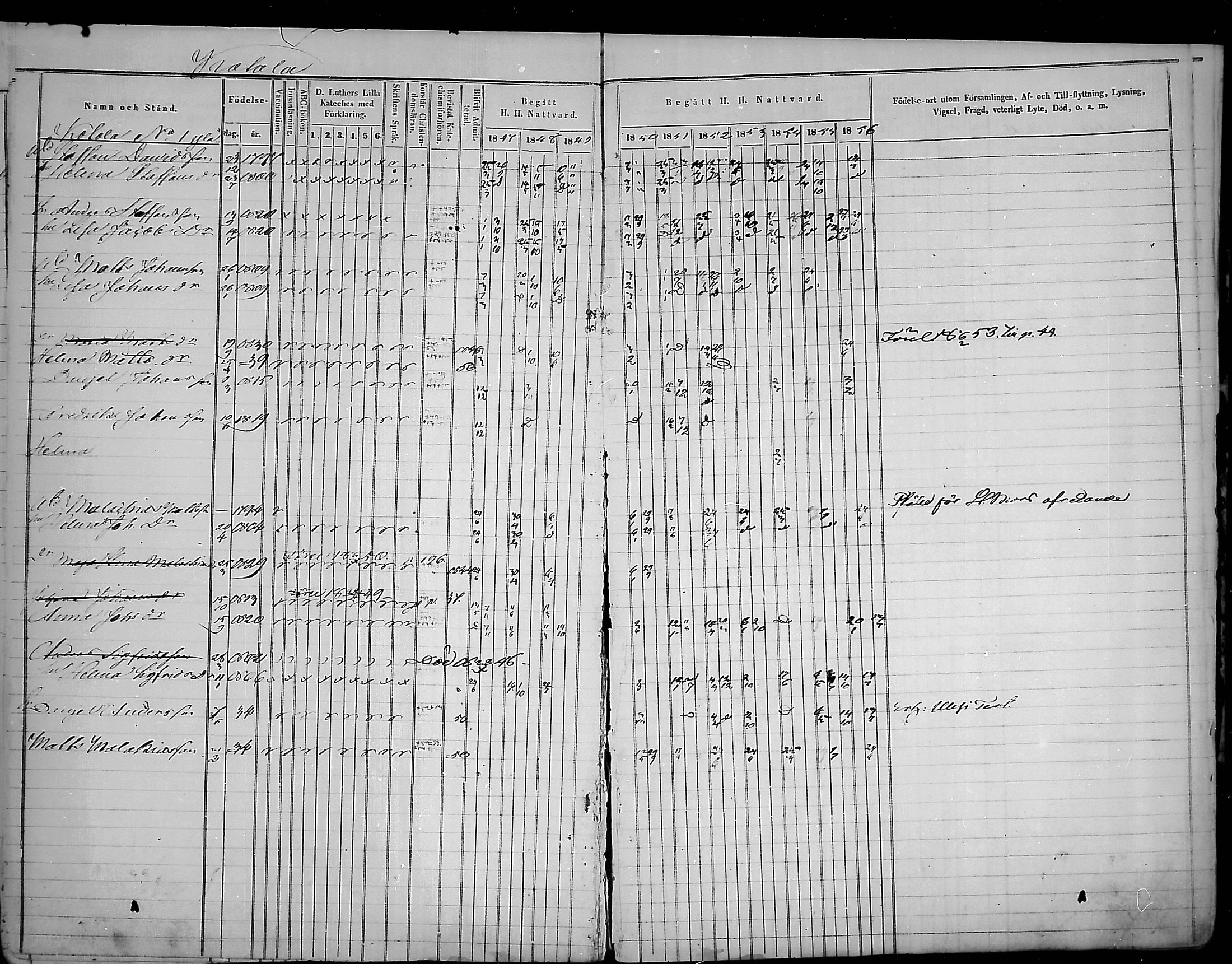 [ ../kirjat/Kirkonkirjat/virolahti/rippikirja_1847-1856_mko133-147/kuvat/103.jpg ]