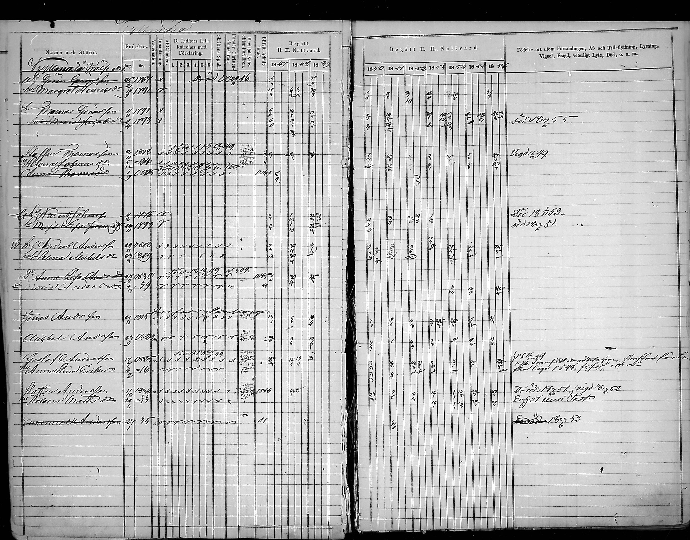 [ ../kirjat/Kirkonkirjat/virolahti/rippikirja_1847-1856_mko133-147/kuvat/105.jpg ]