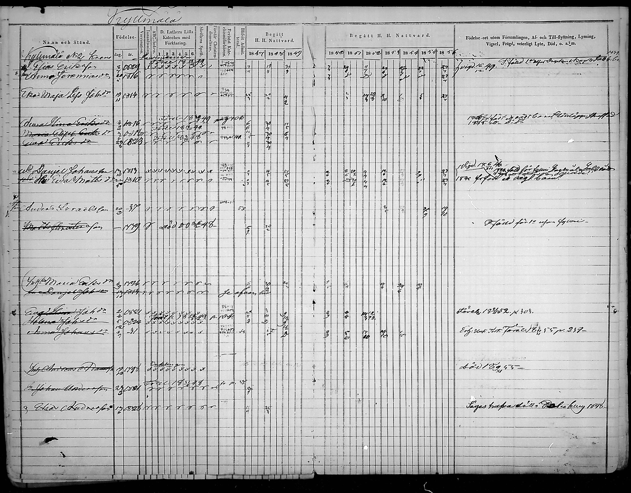 [ ../kirjat/Kirkonkirjat/virolahti/rippikirja_1847-1856_mko133-147/kuvat/107.jpg ]