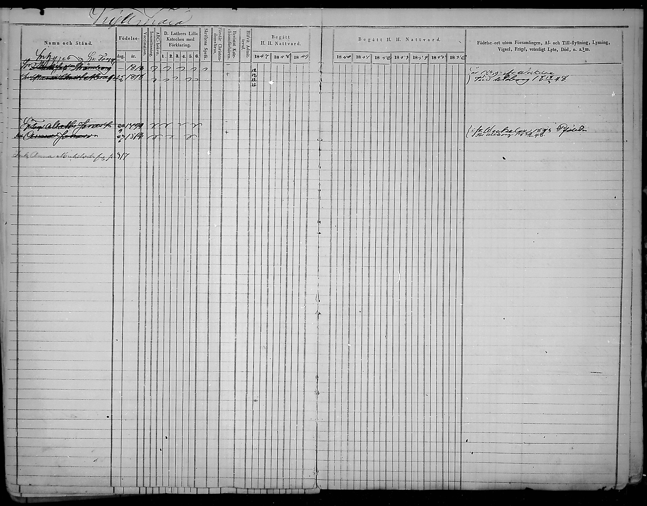 [ ../kirjat/Kirkonkirjat/virolahti/rippikirja_1847-1856_mko133-147/kuvat/108.jpg ]