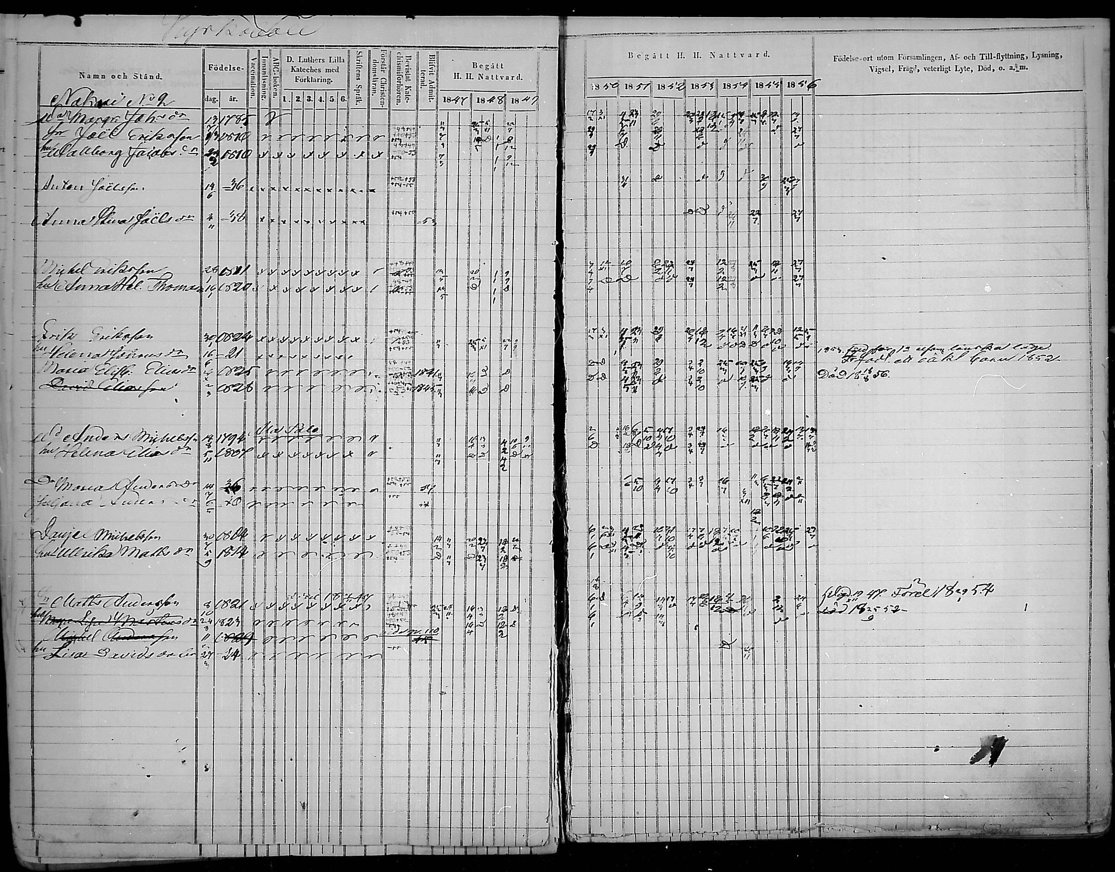 [ ../kirjat/Kirkonkirjat/virolahti/rippikirja_1847-1856_mko133-147/kuvat/109.jpg ]