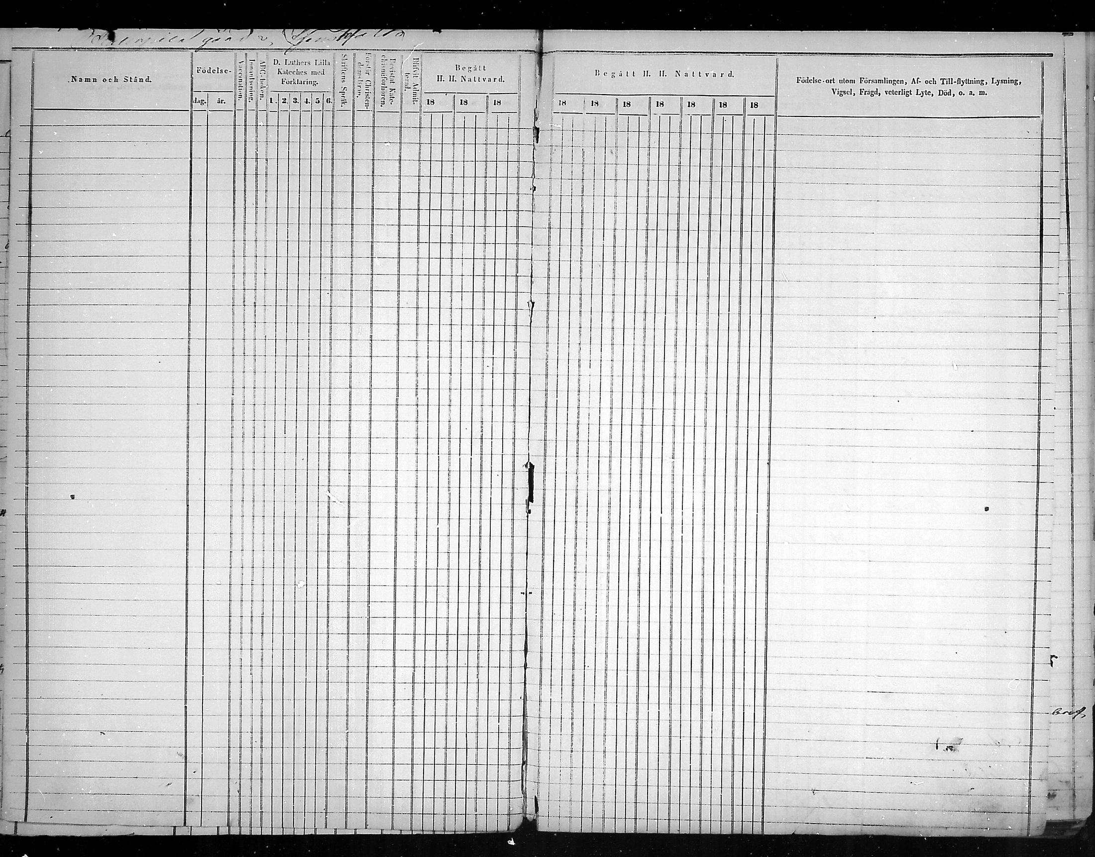 [ ../kirjat/Kirkonkirjat/virolahti/rippikirja_1847-1856_mko133-147/kuvat/11.jpg ]