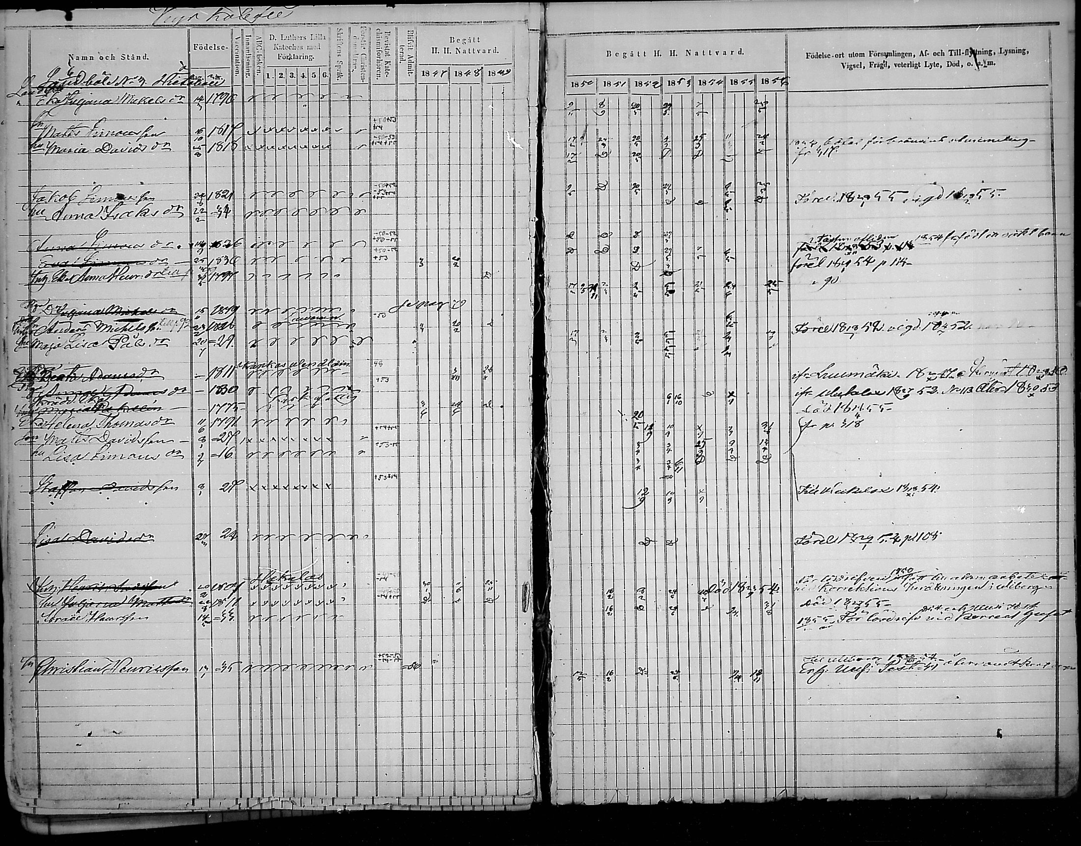 [ ../kirjat/Kirkonkirjat/virolahti/rippikirja_1847-1856_mko133-147/kuvat/112.jpg ]