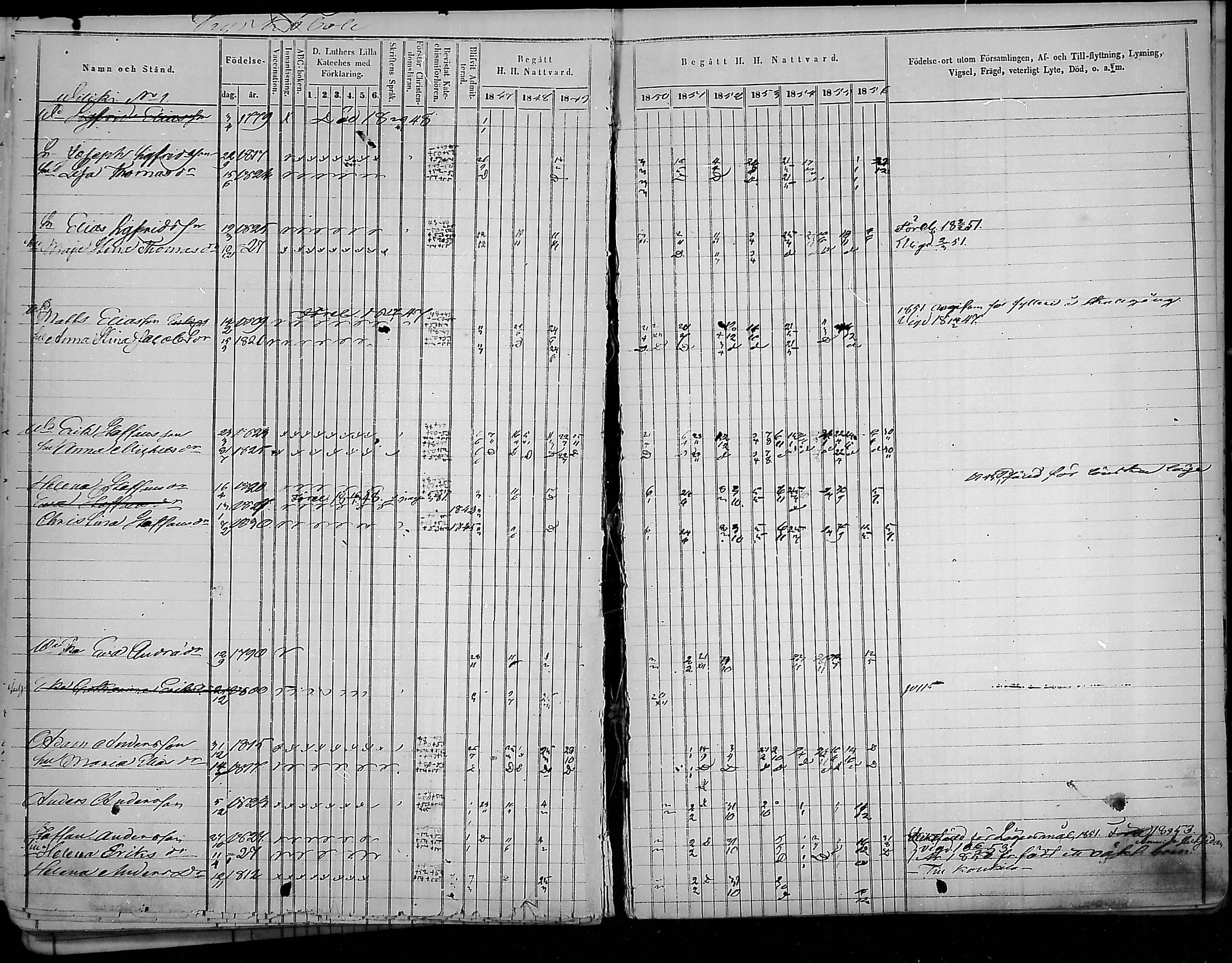 [ ../kirjat/Kirkonkirjat/virolahti/rippikirja_1847-1856_mko133-147/kuvat/113.jpg ]