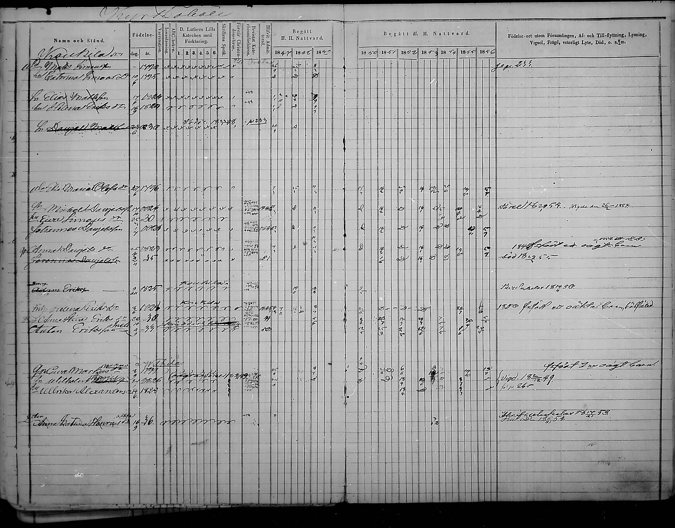 [ ../kirjat/Kirkonkirjat/virolahti/rippikirja_1847-1856_mko133-147/kuvat/115.jpg ]
