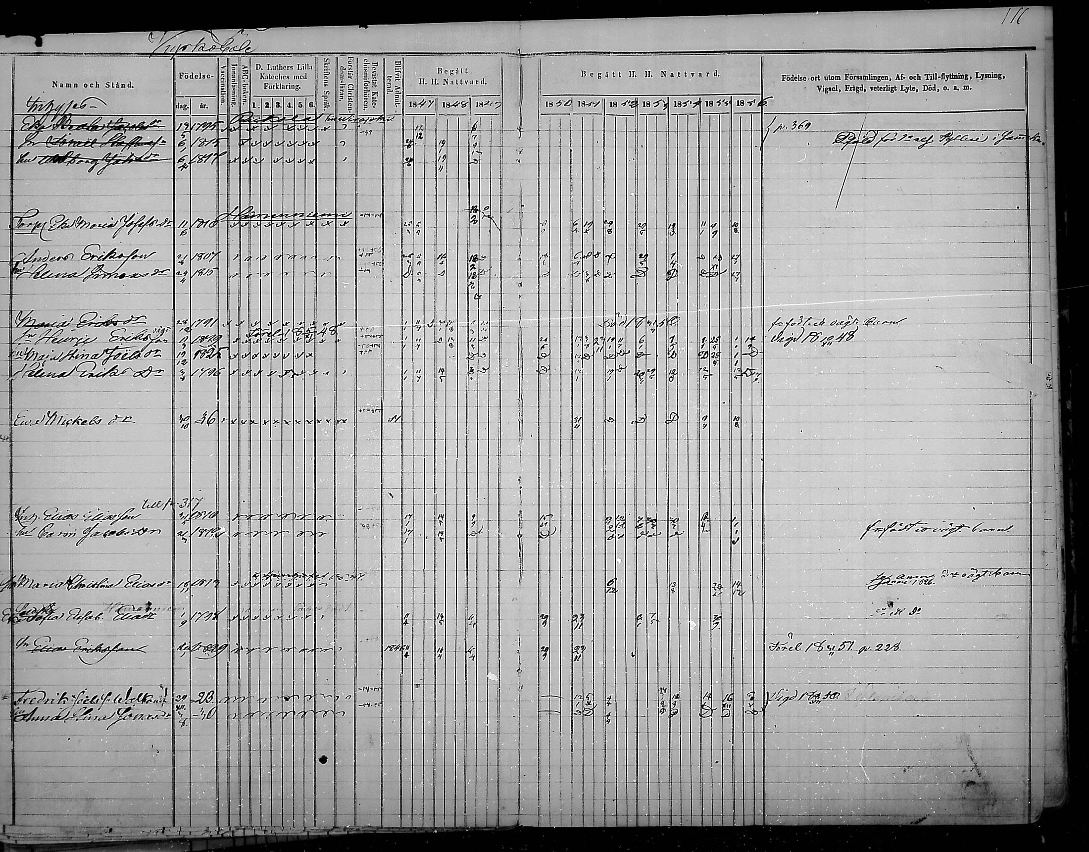 [ ../kirjat/Kirkonkirjat/virolahti/rippikirja_1847-1856_mko133-147/kuvat/117.jpg ]