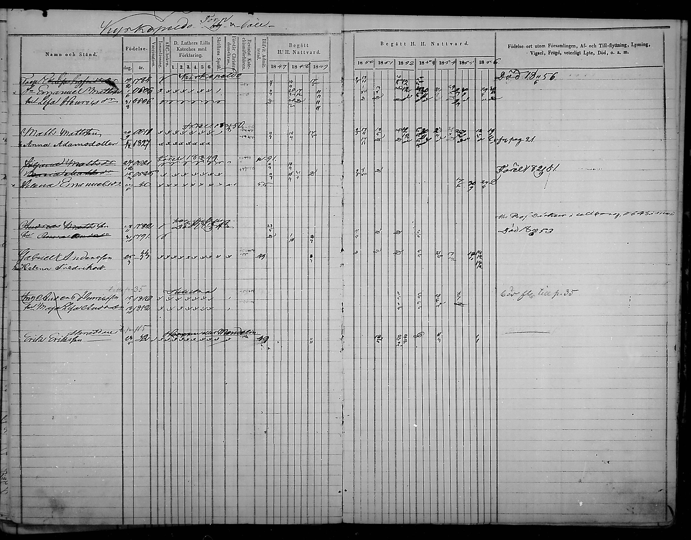 [ ../kirjat/Kirkonkirjat/virolahti/rippikirja_1847-1856_mko133-147/kuvat/118.jpg ]