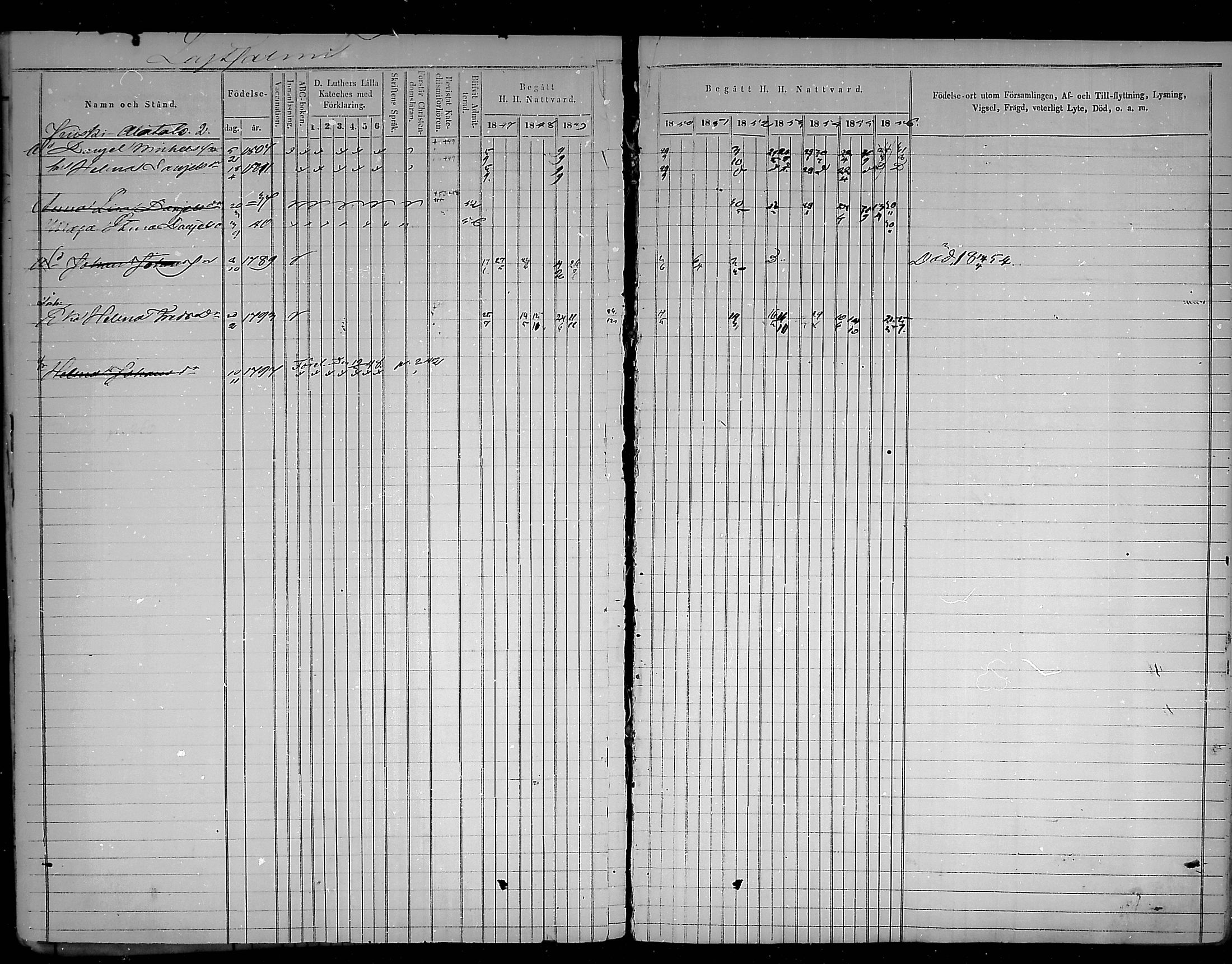 [ ../kirjat/Kirkonkirjat/virolahti/rippikirja_1847-1856_mko133-147/kuvat/122.jpg ]