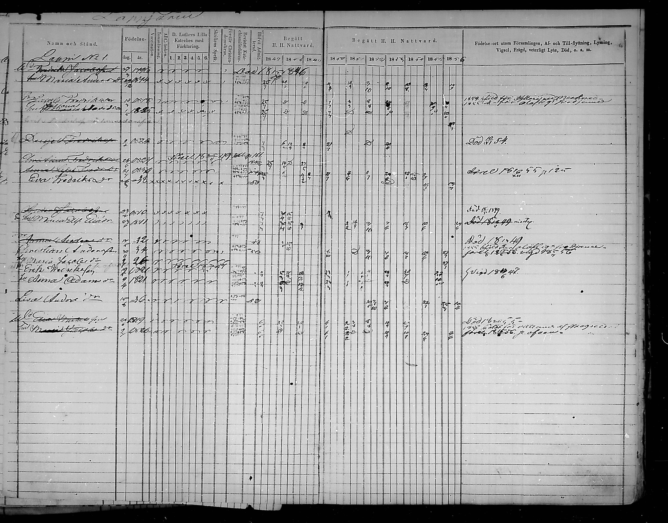 [ ../kirjat/Kirkonkirjat/virolahti/rippikirja_1847-1856_mko133-147/kuvat/123.jpg ]