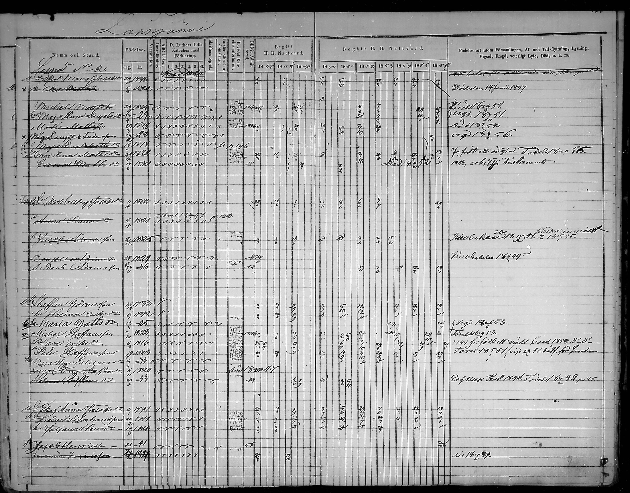 [ ../kirjat/Kirkonkirjat/virolahti/rippikirja_1847-1856_mko133-147/kuvat/124.jpg ]