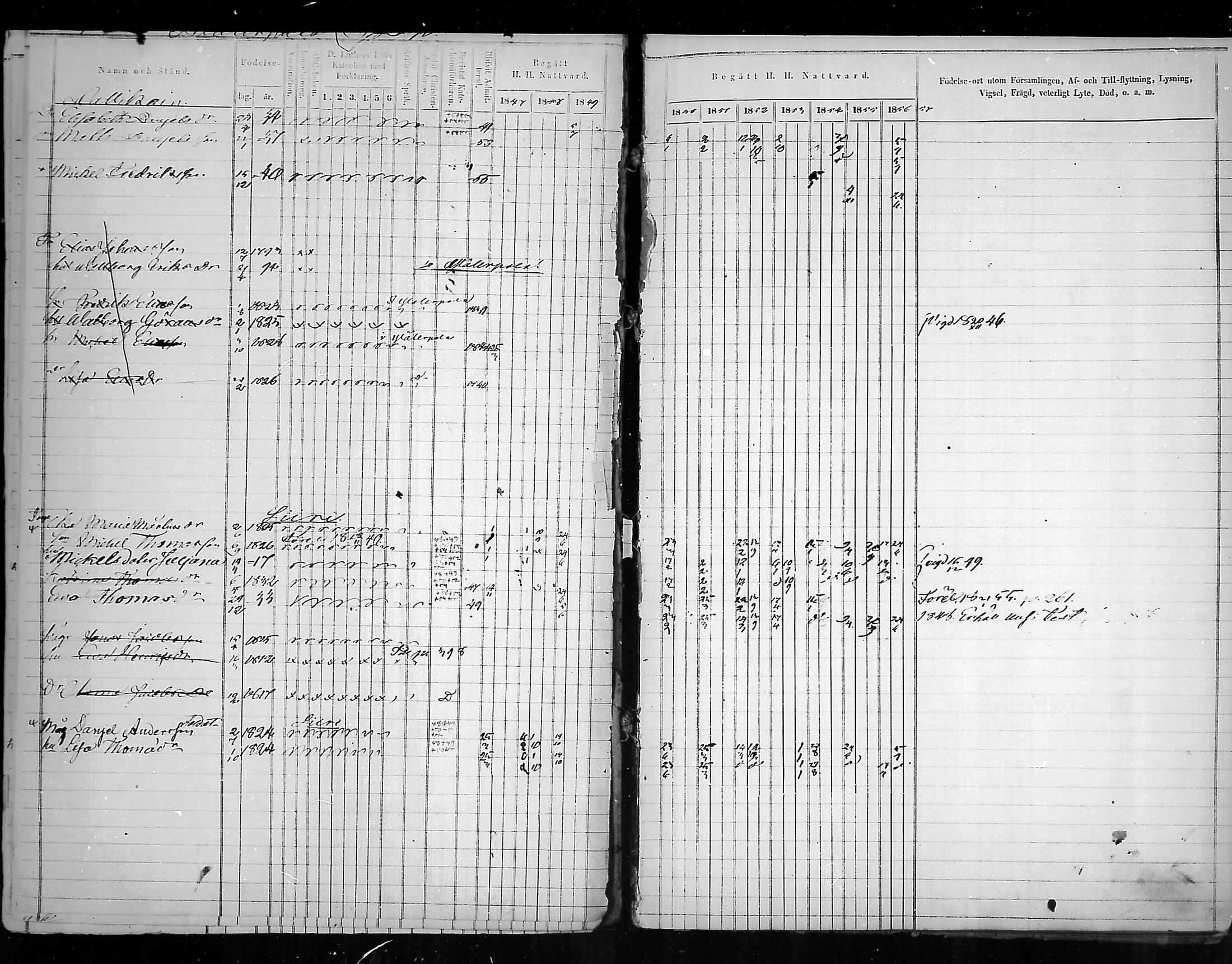 [ ../kirjat/Kirkonkirjat/virolahti/rippikirja_1847-1856_mko133-147/kuvat/13.jpg ]
