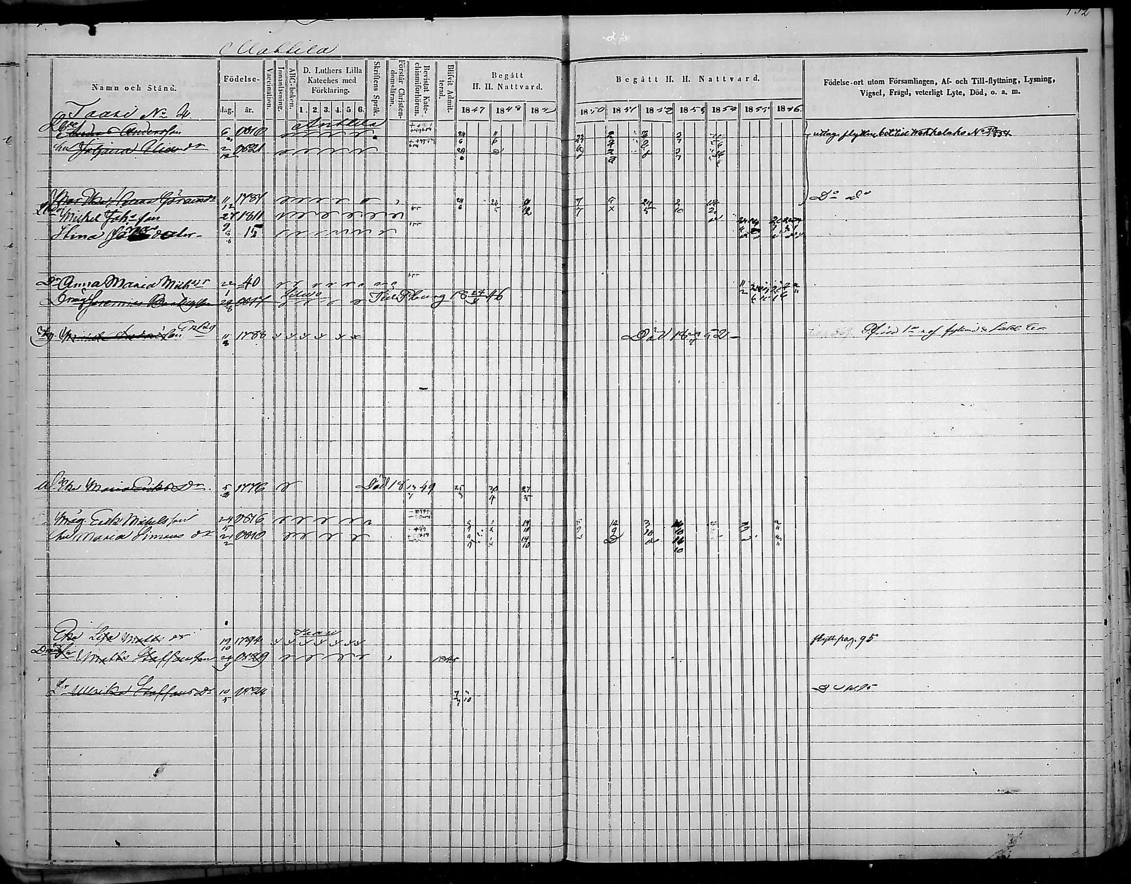 [ ../kirjat/Kirkonkirjat/virolahti/rippikirja_1847-1856_mko133-147/kuvat/134.jpg ]