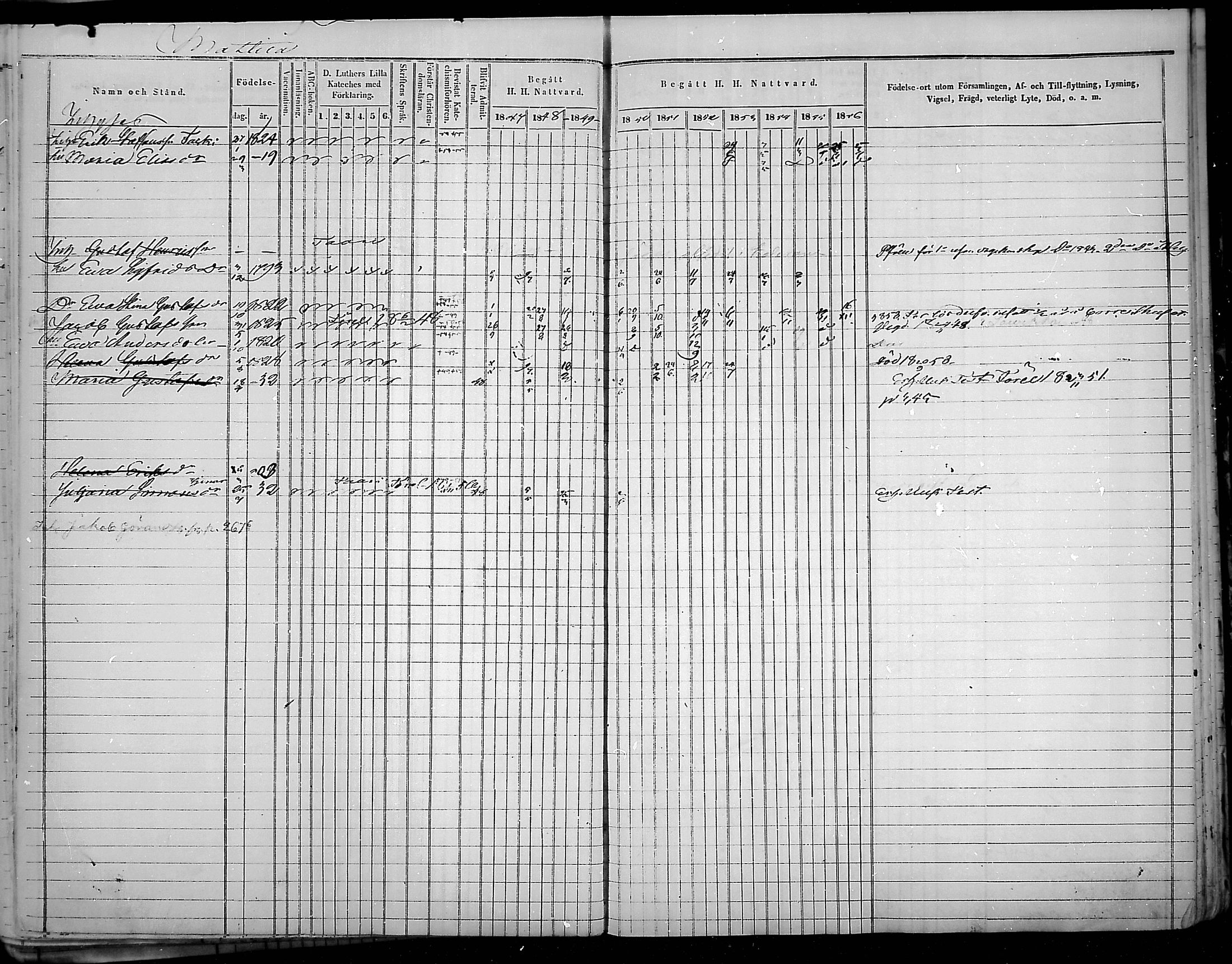 [ ../kirjat/Kirkonkirjat/virolahti/rippikirja_1847-1856_mko133-147/kuvat/135.jpg ]