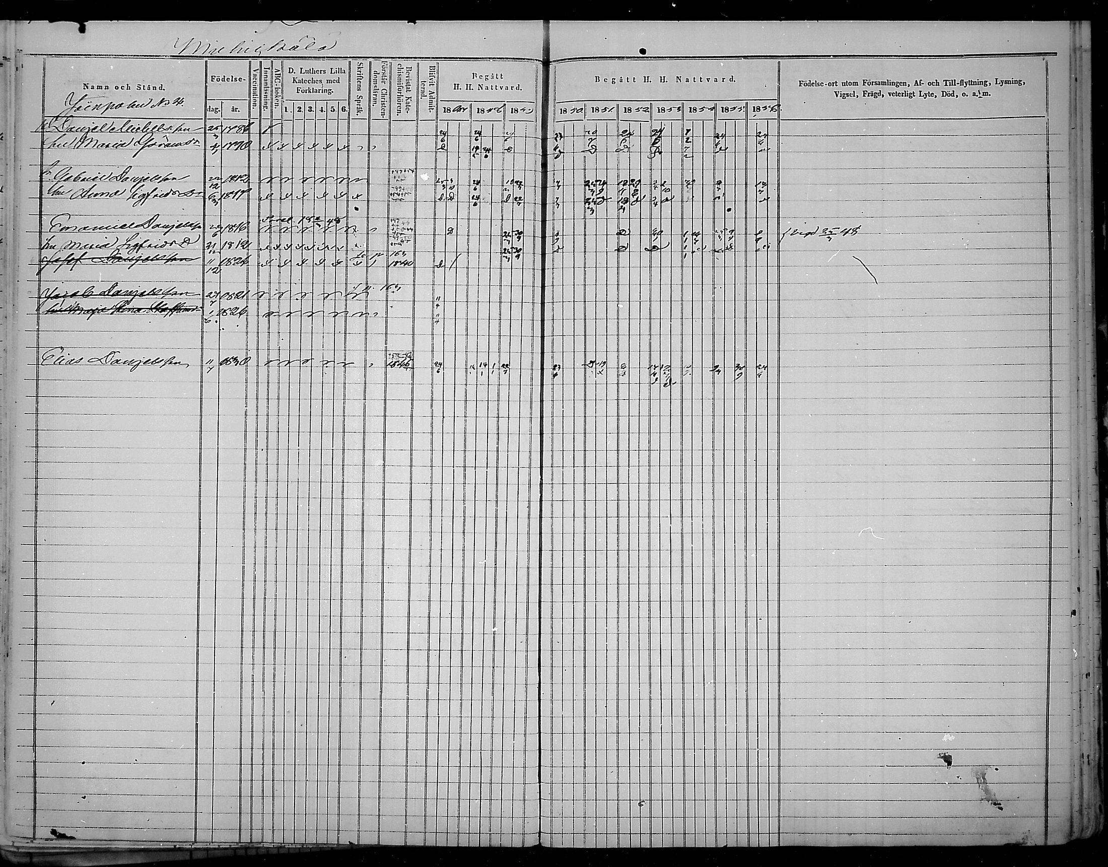 [ ../kirjat/Kirkonkirjat/virolahti/rippikirja_1847-1856_mko133-147/kuvat/138.jpg ]