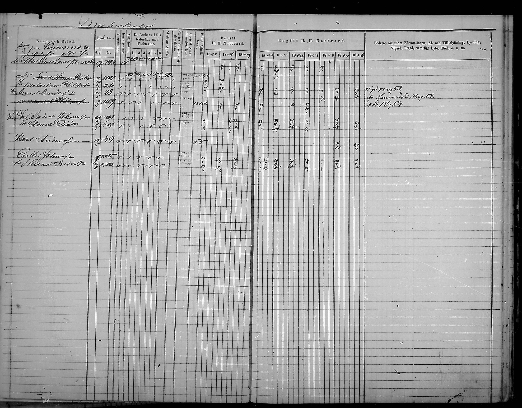 [ ../kirjat/Kirkonkirjat/virolahti/rippikirja_1847-1856_mko133-147/kuvat/145.jpg ]