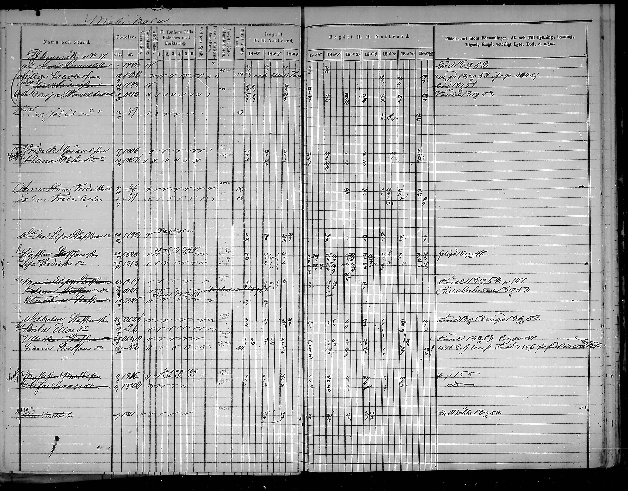 [ ../kirjat/Kirkonkirjat/virolahti/rippikirja_1847-1856_mko133-147/kuvat/152.jpg ]