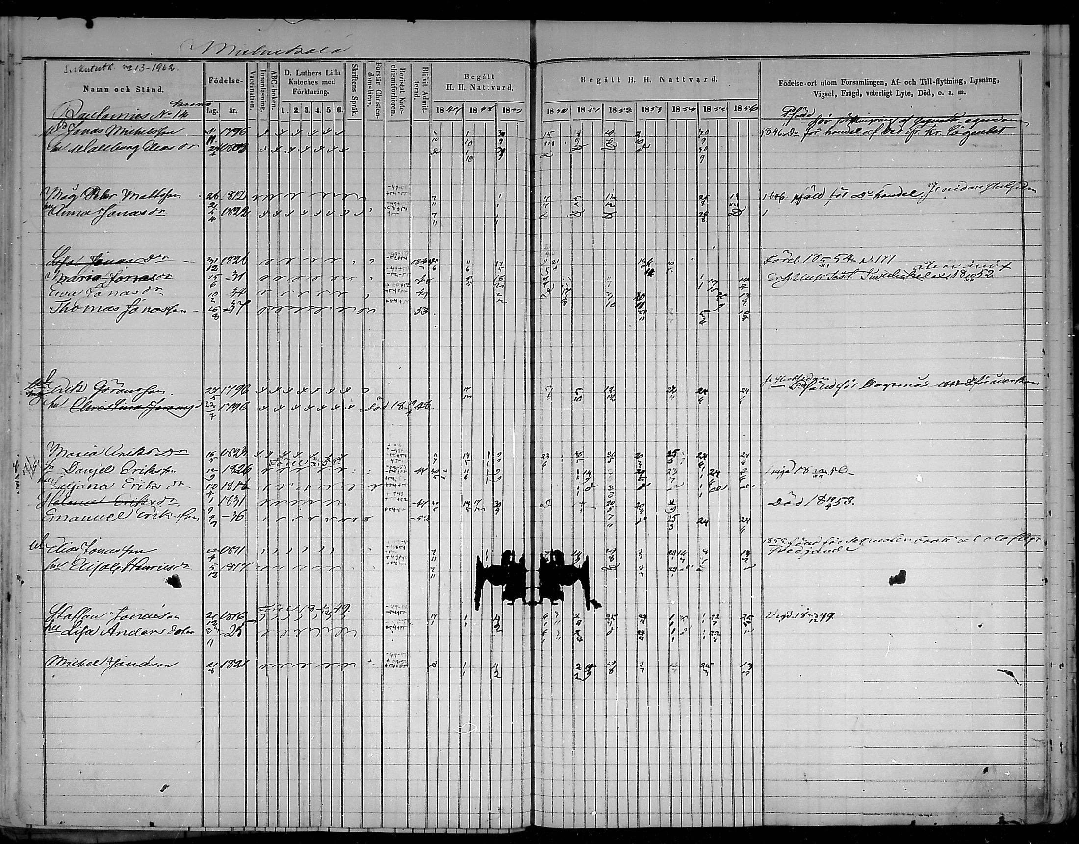 [ ../kirjat/Kirkonkirjat/virolahti/rippikirja_1847-1856_mko133-147/kuvat/154.jpg ]