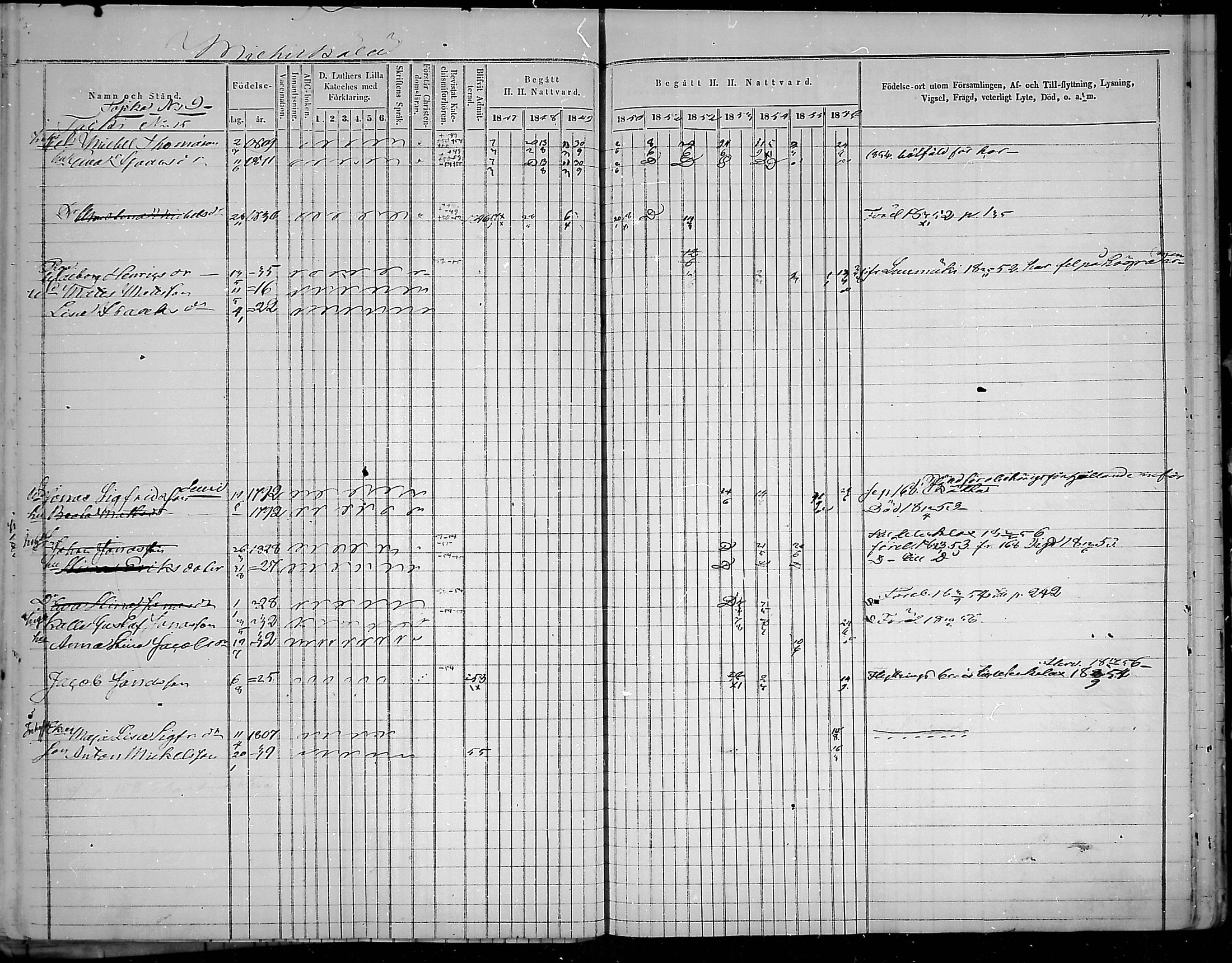 [ ../kirjat/Kirkonkirjat/virolahti/rippikirja_1847-1856_mko133-147/kuvat/157.jpg ]