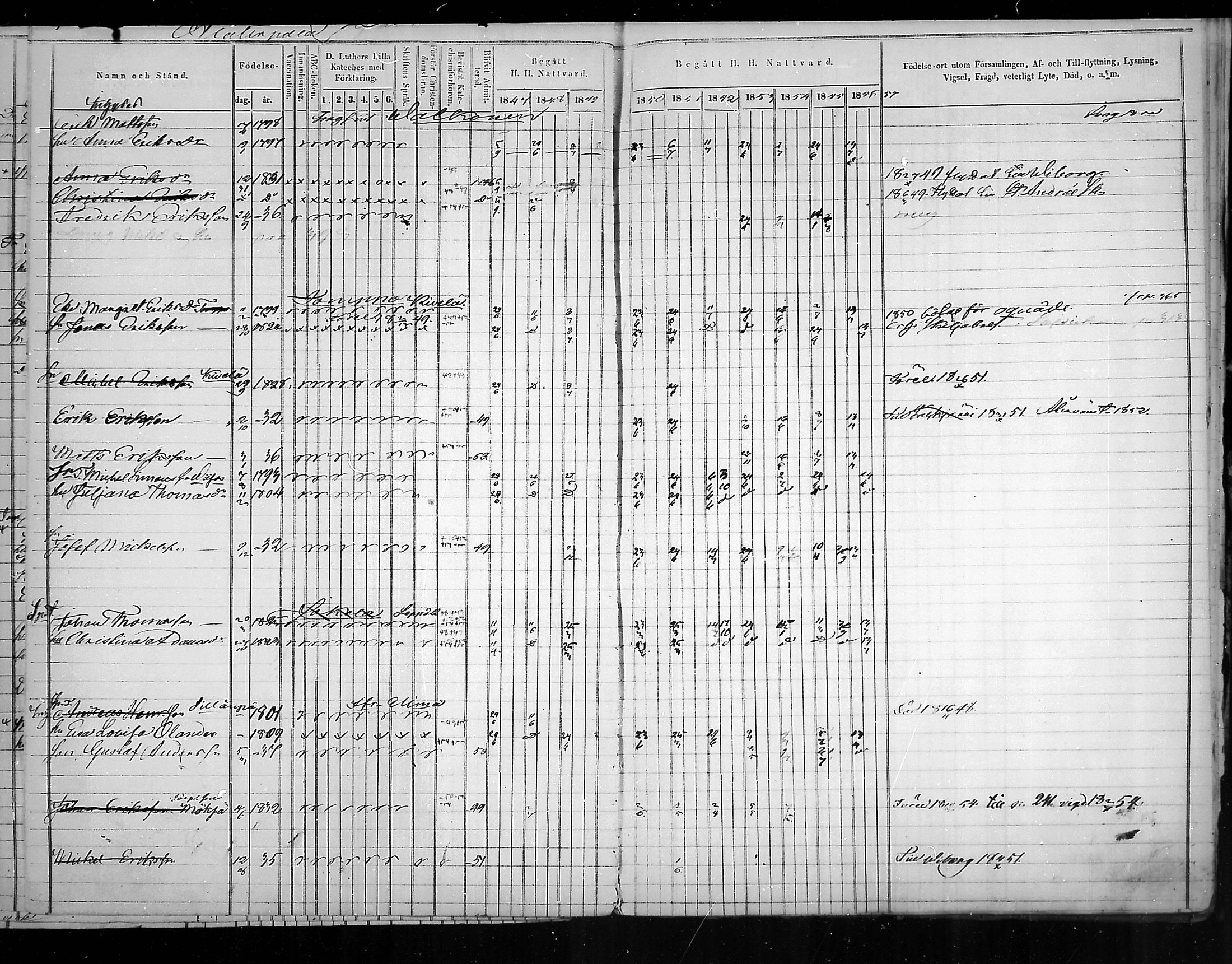[ ../kirjat/Kirkonkirjat/virolahti/rippikirja_1847-1856_mko133-147/kuvat/16.jpg ]