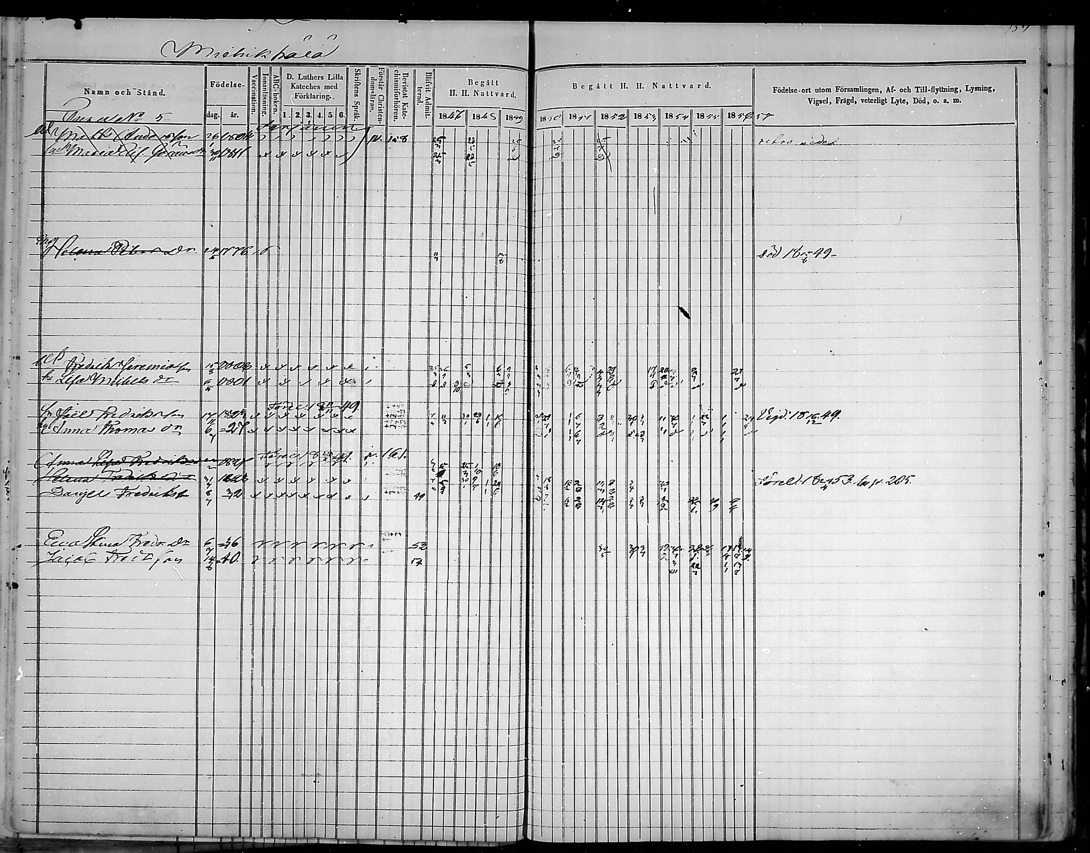 [ ../kirjat/Kirkonkirjat/virolahti/rippikirja_1847-1856_mko133-147/kuvat/161.jpg ]