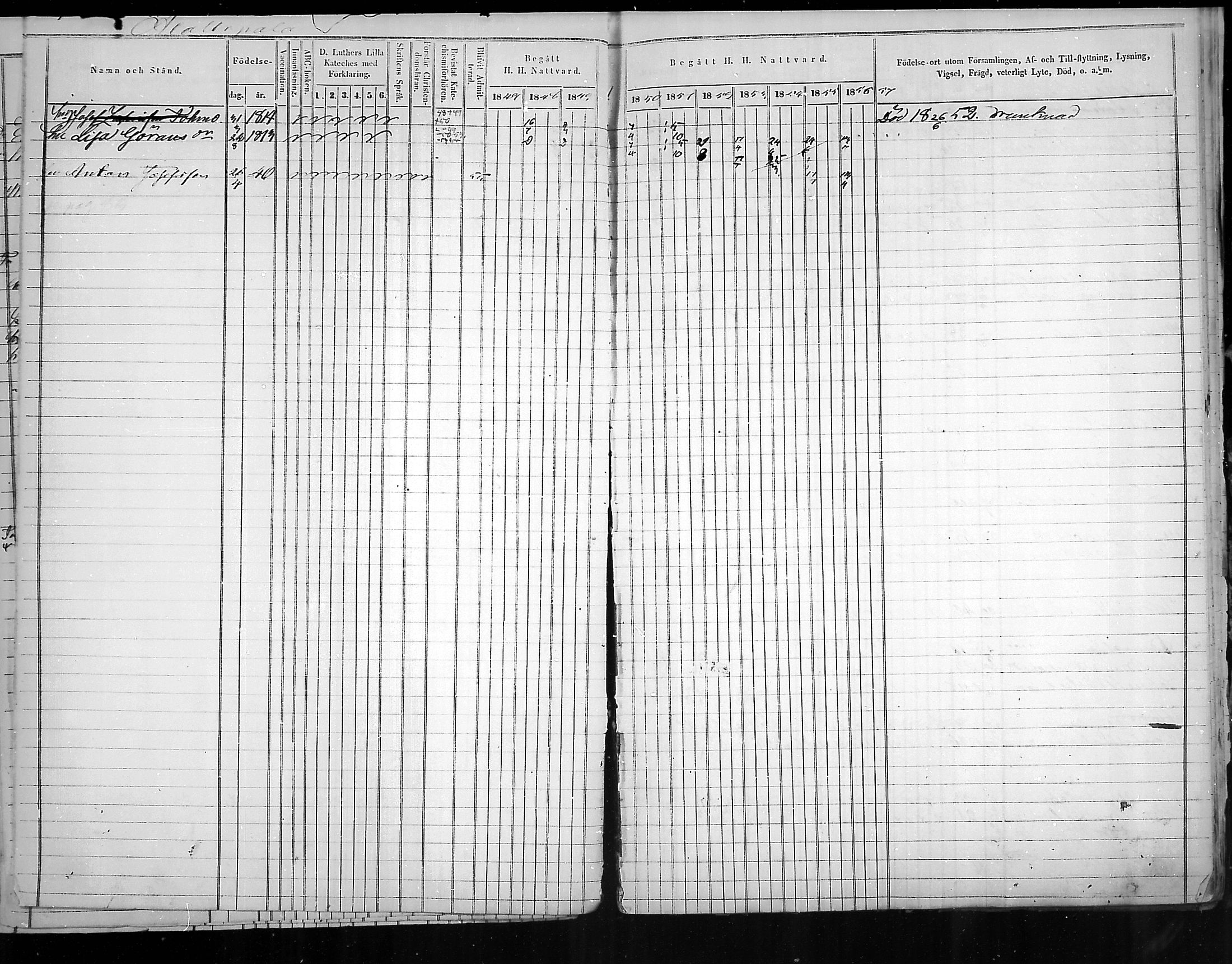 [ ../kirjat/Kirkonkirjat/virolahti/rippikirja_1847-1856_mko133-147/kuvat/17.jpg ]