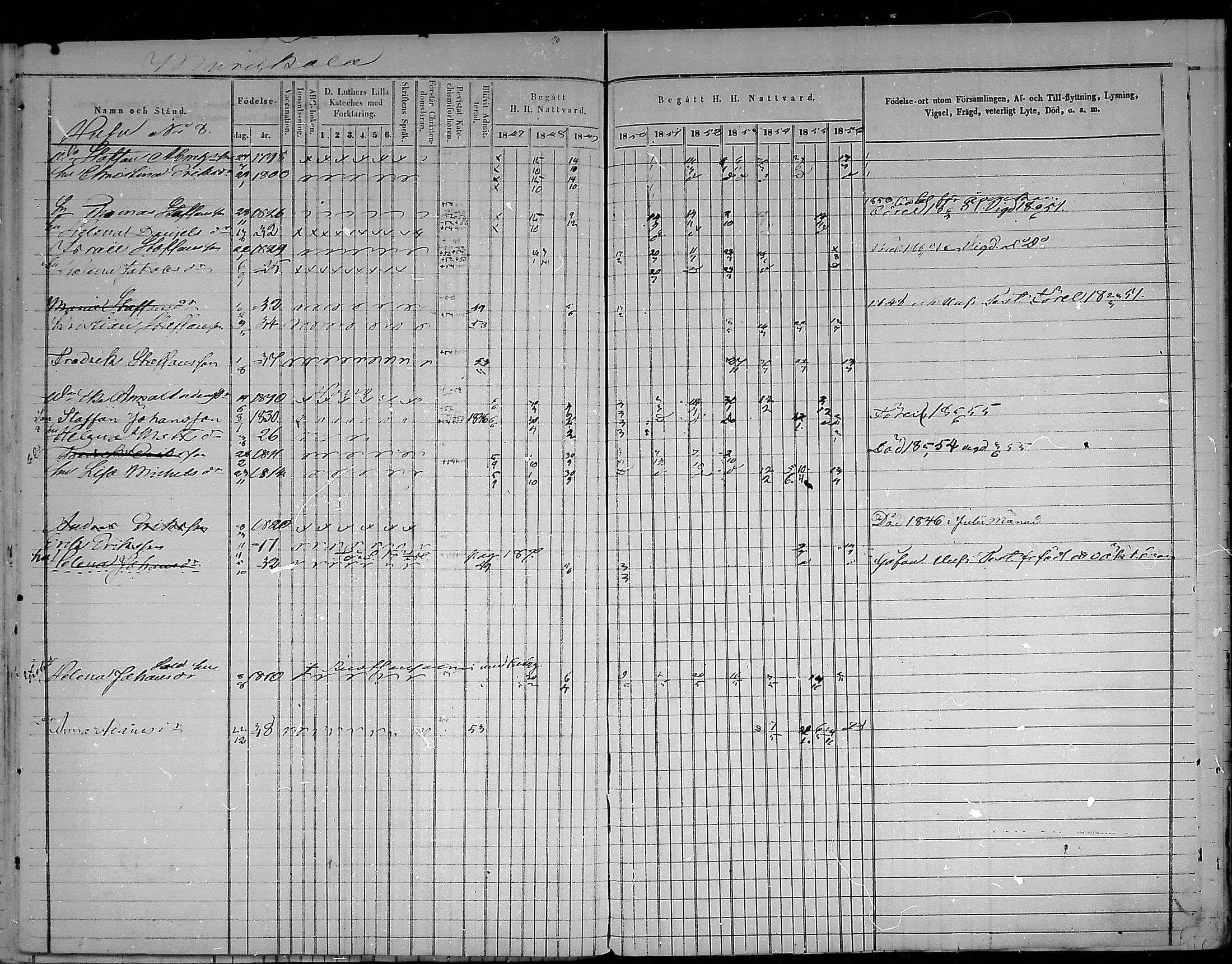 [ ../kirjat/Kirkonkirjat/virolahti/rippikirja_1847-1856_mko133-147/kuvat/181.jpg ]