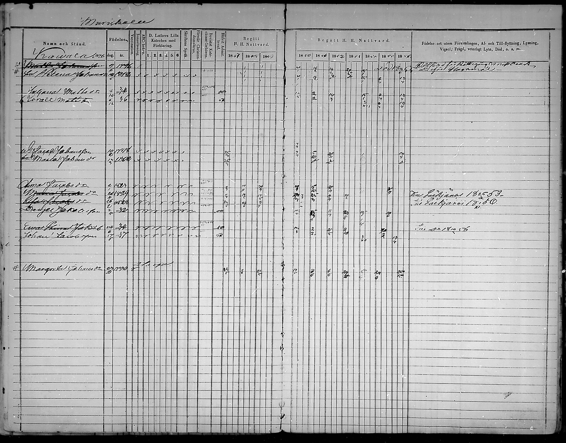 [ ../kirjat/Kirkonkirjat/virolahti/rippikirja_1847-1856_mko133-147/kuvat/185.jpg ]